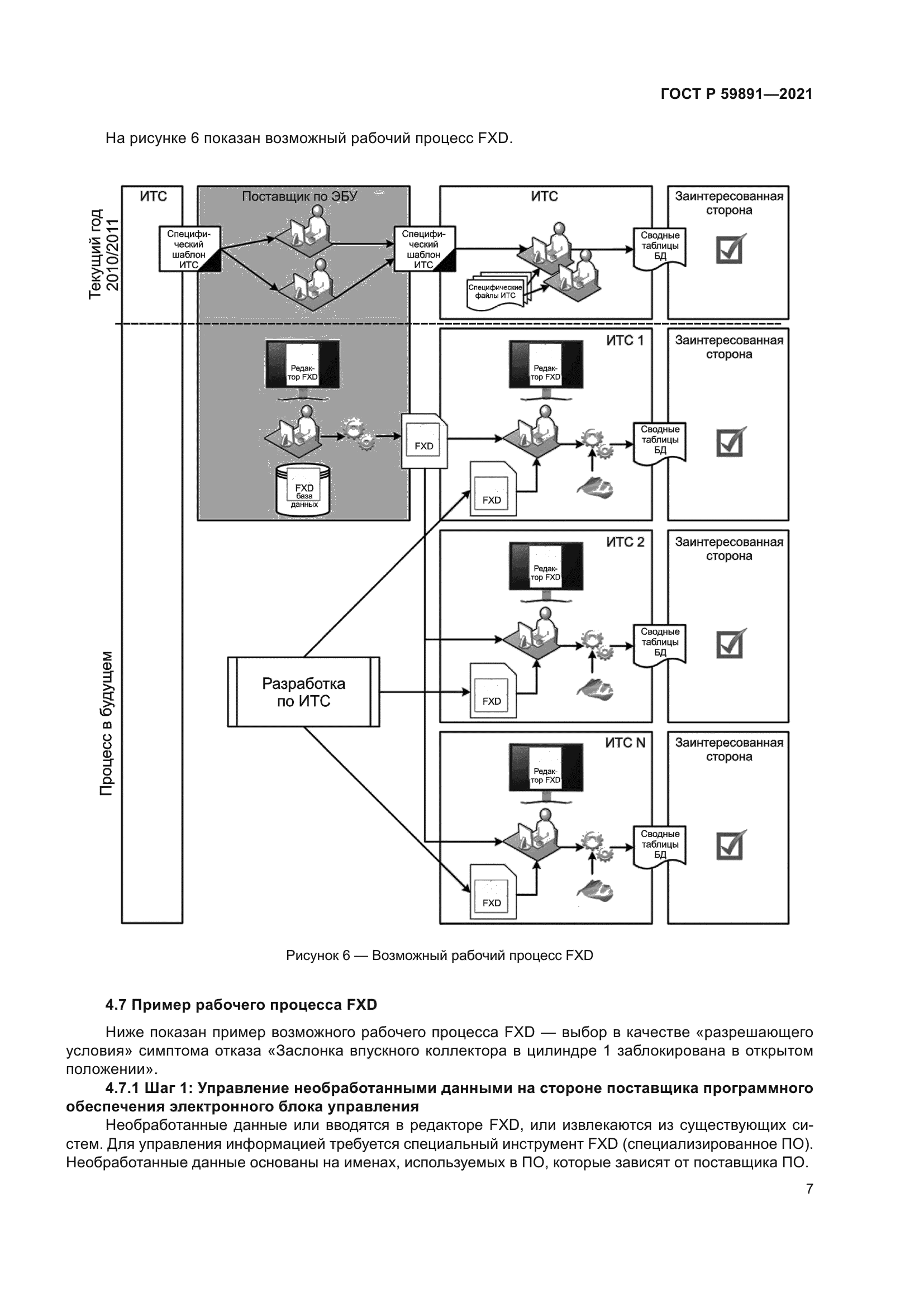 ГОСТ Р 59891-2021