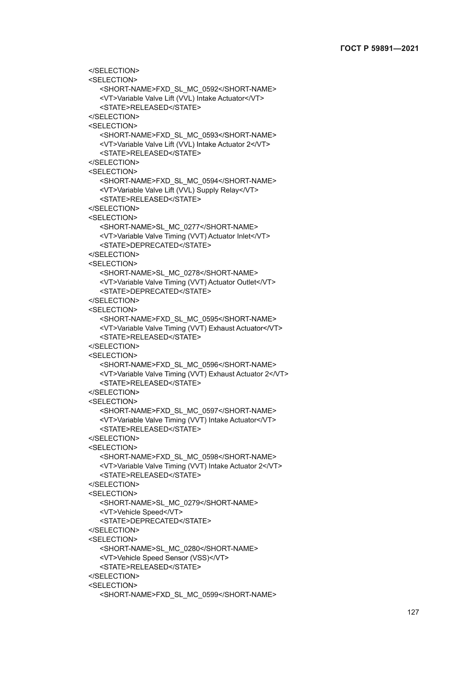 ГОСТ Р 59891-2021