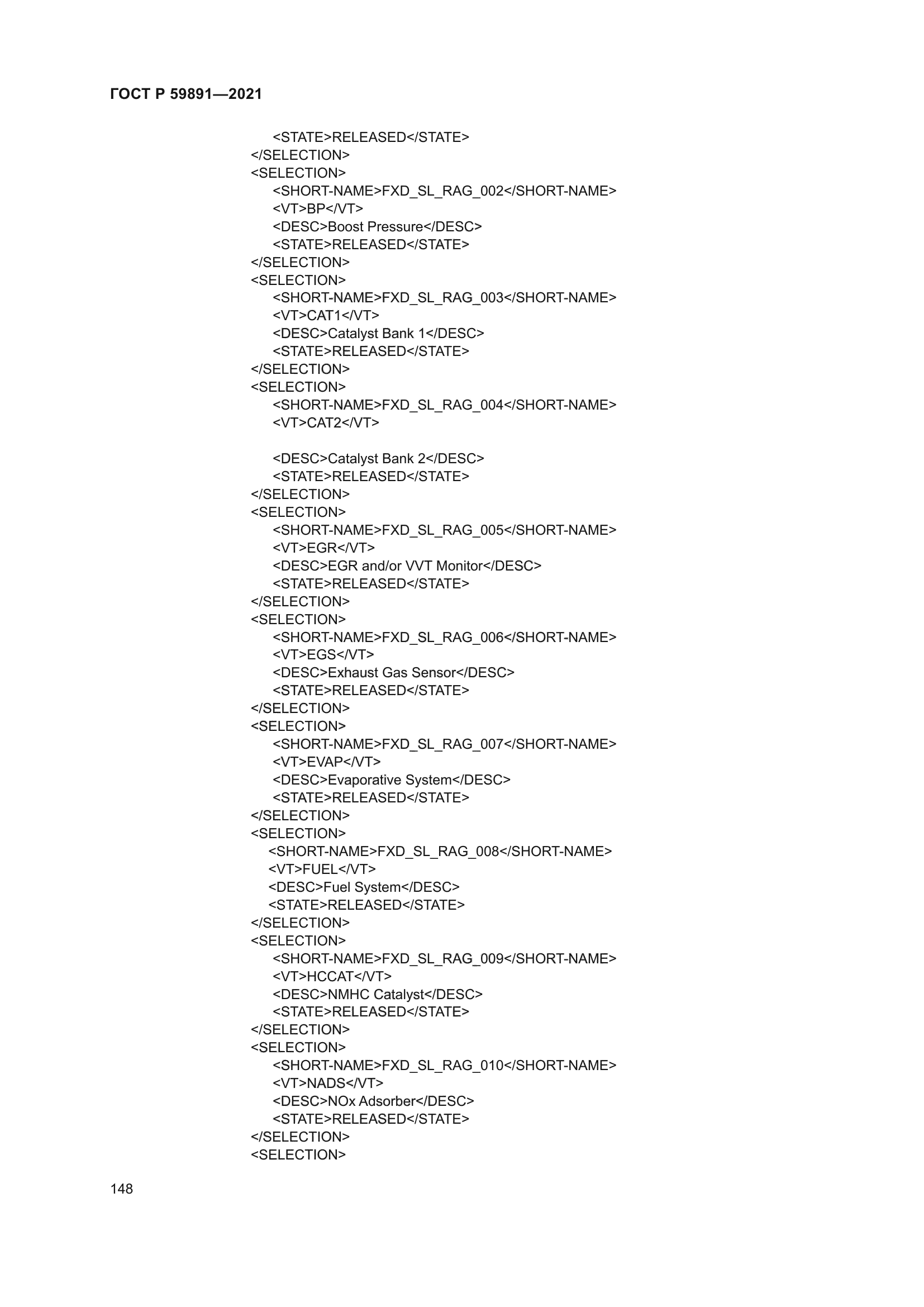 ГОСТ Р 59891-2021