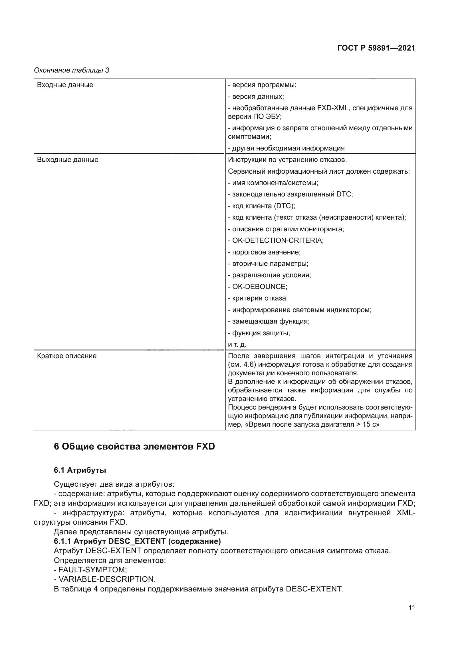 ГОСТ Р 59891-2021