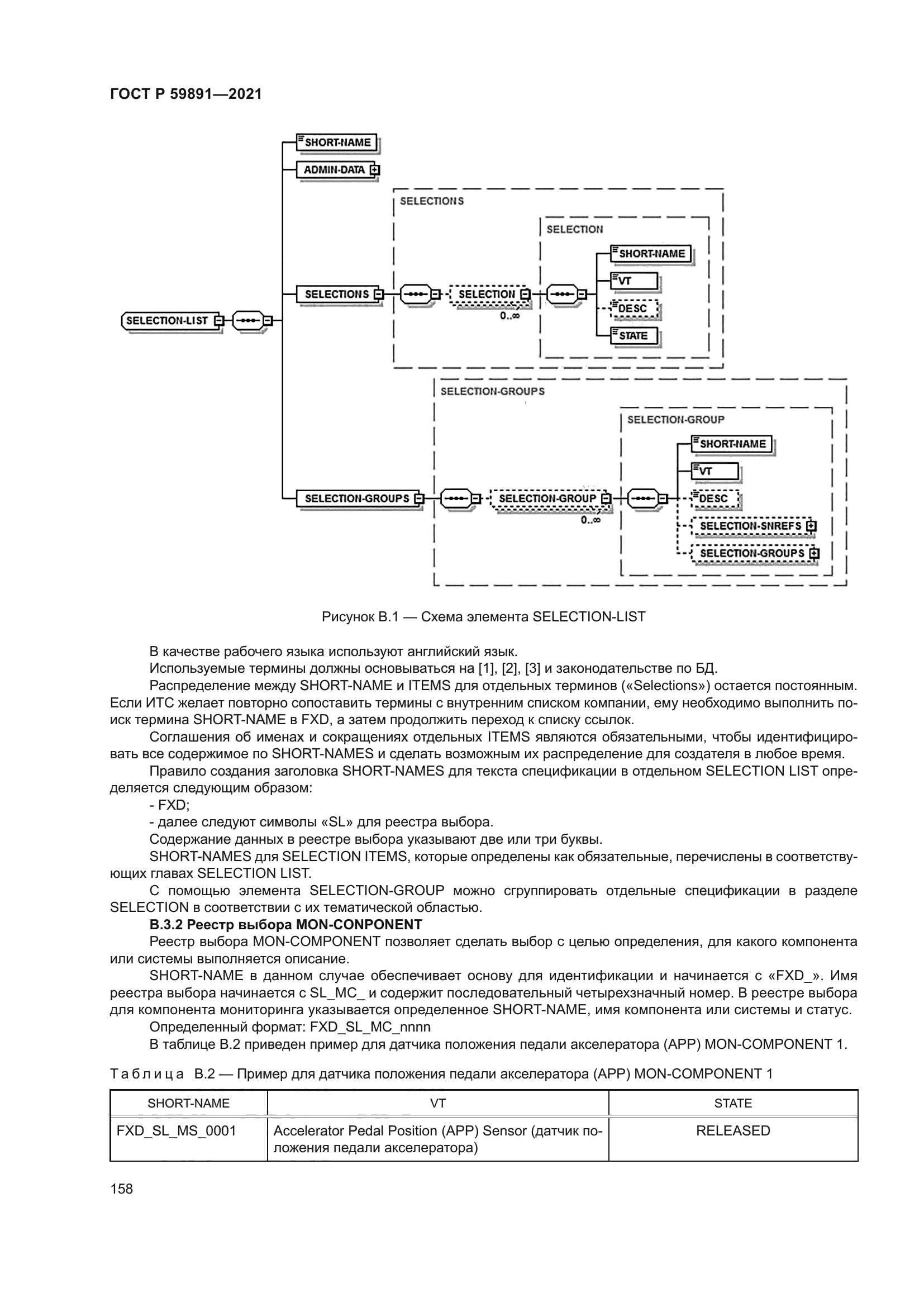 ГОСТ Р 59891-2021