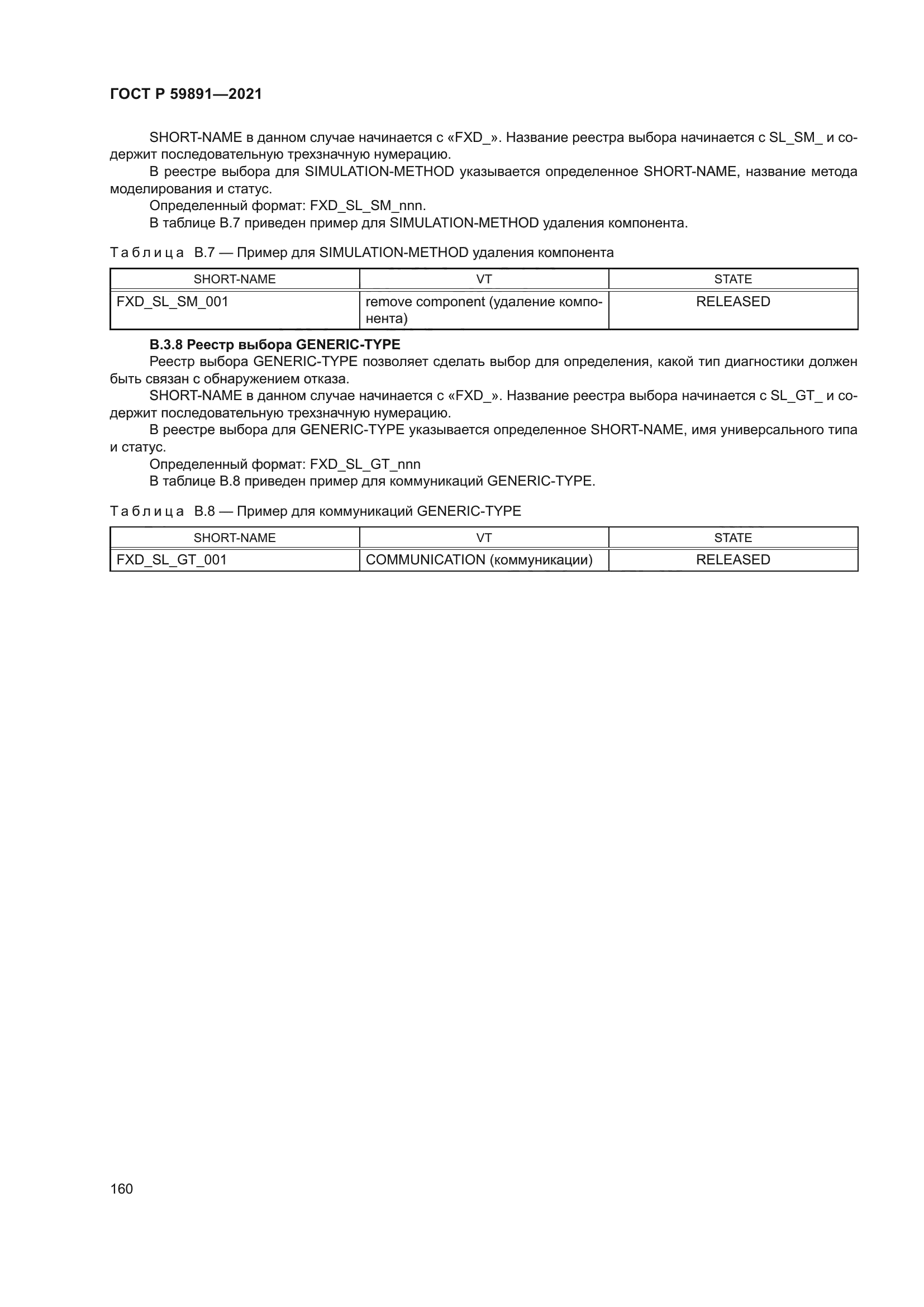 ГОСТ Р 59891-2021