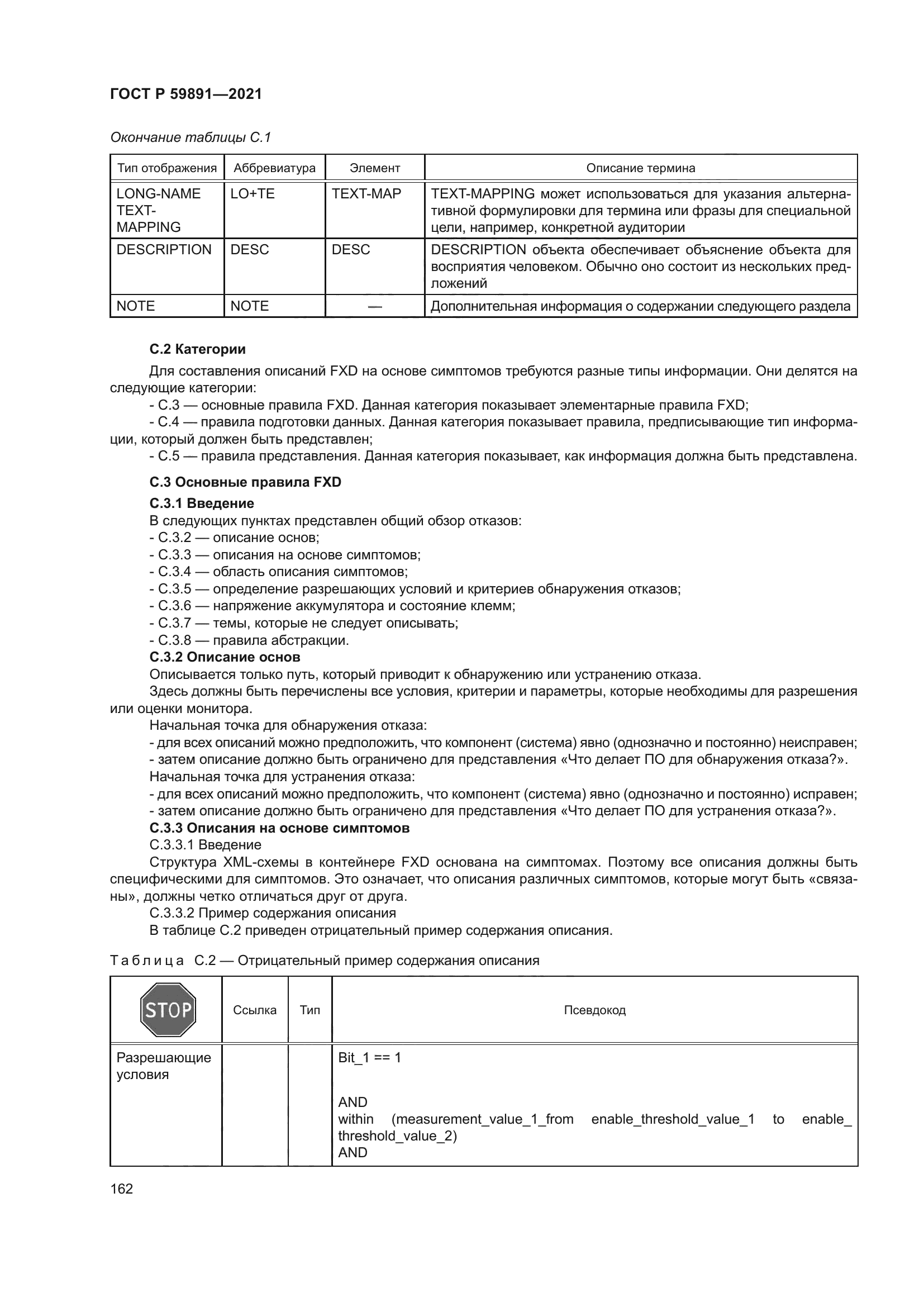 ГОСТ Р 59891-2021