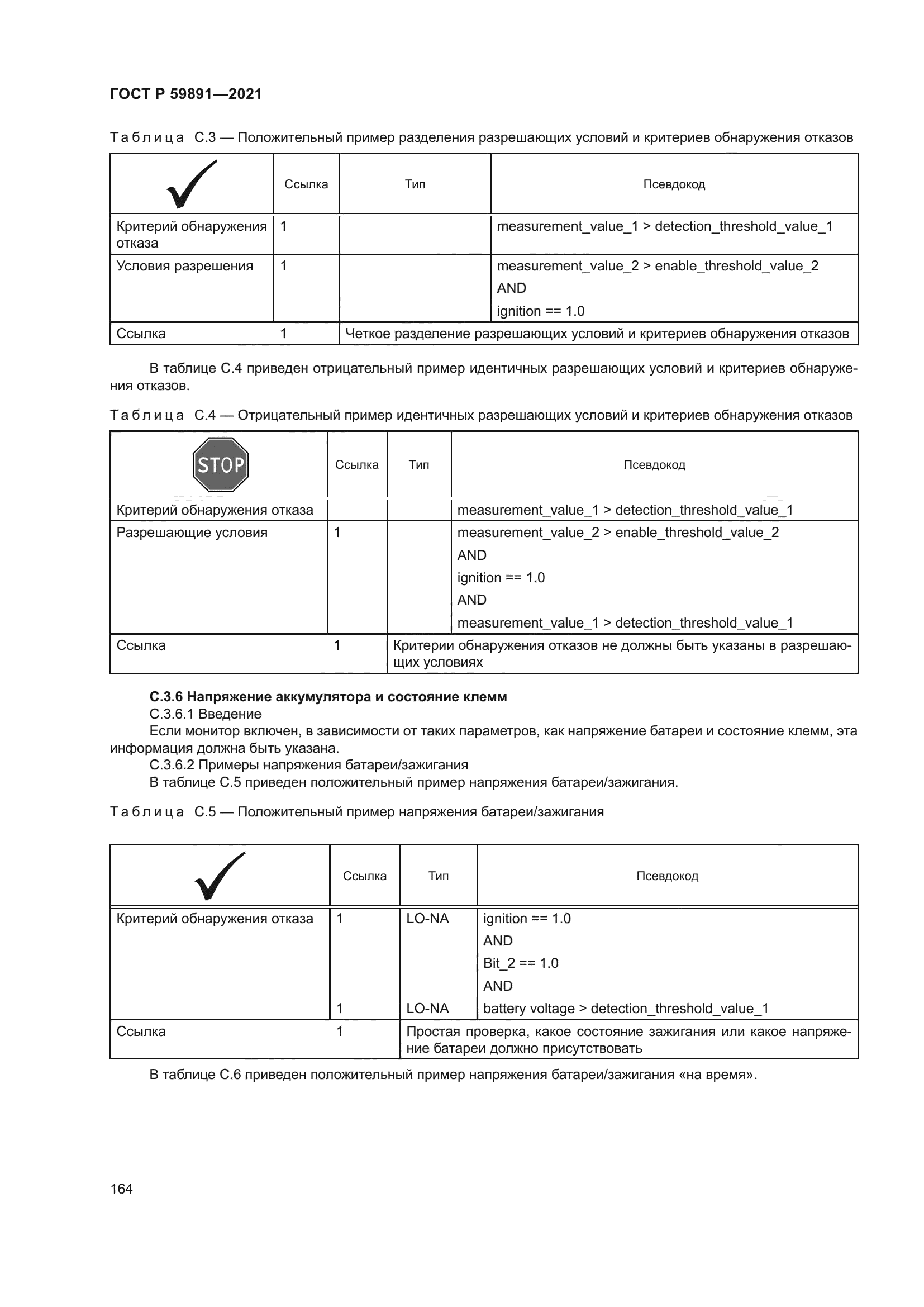 ГОСТ Р 59891-2021