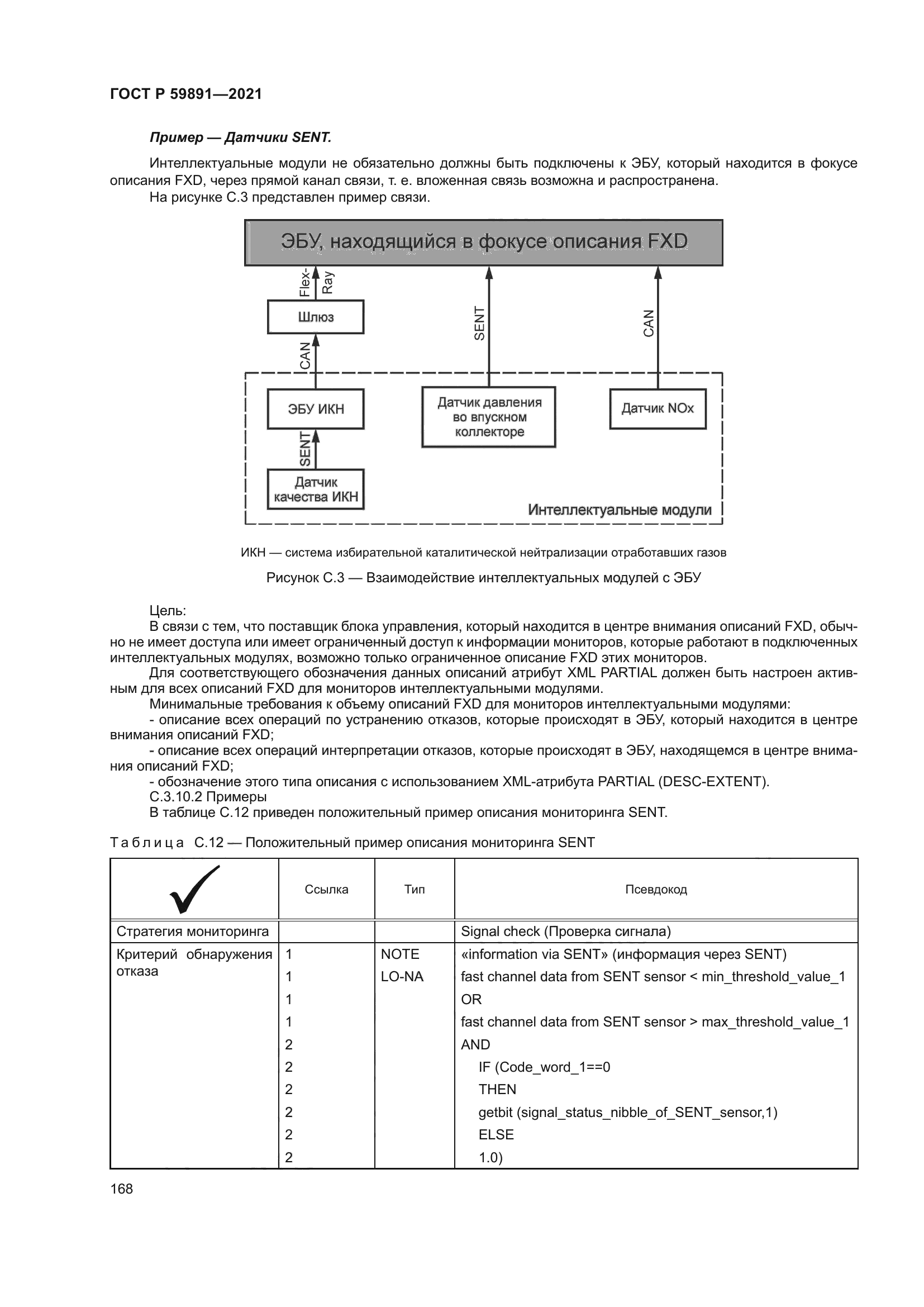 ГОСТ Р 59891-2021