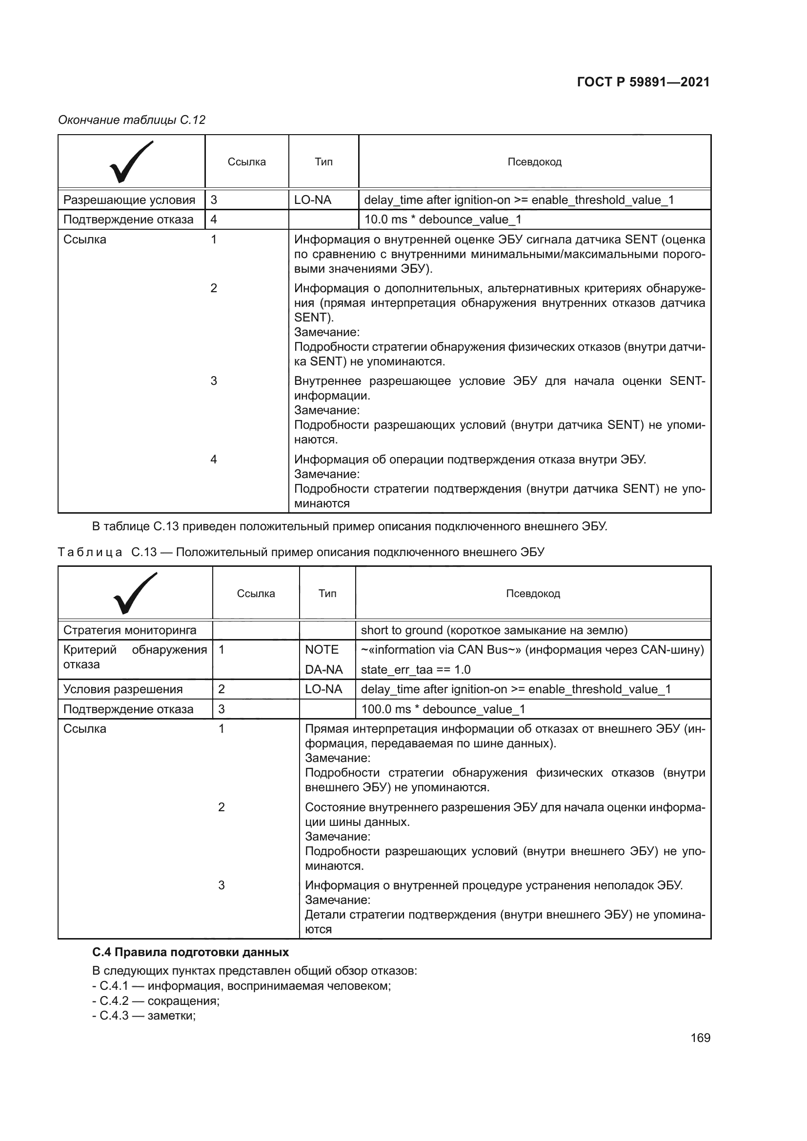 ГОСТ Р 59891-2021