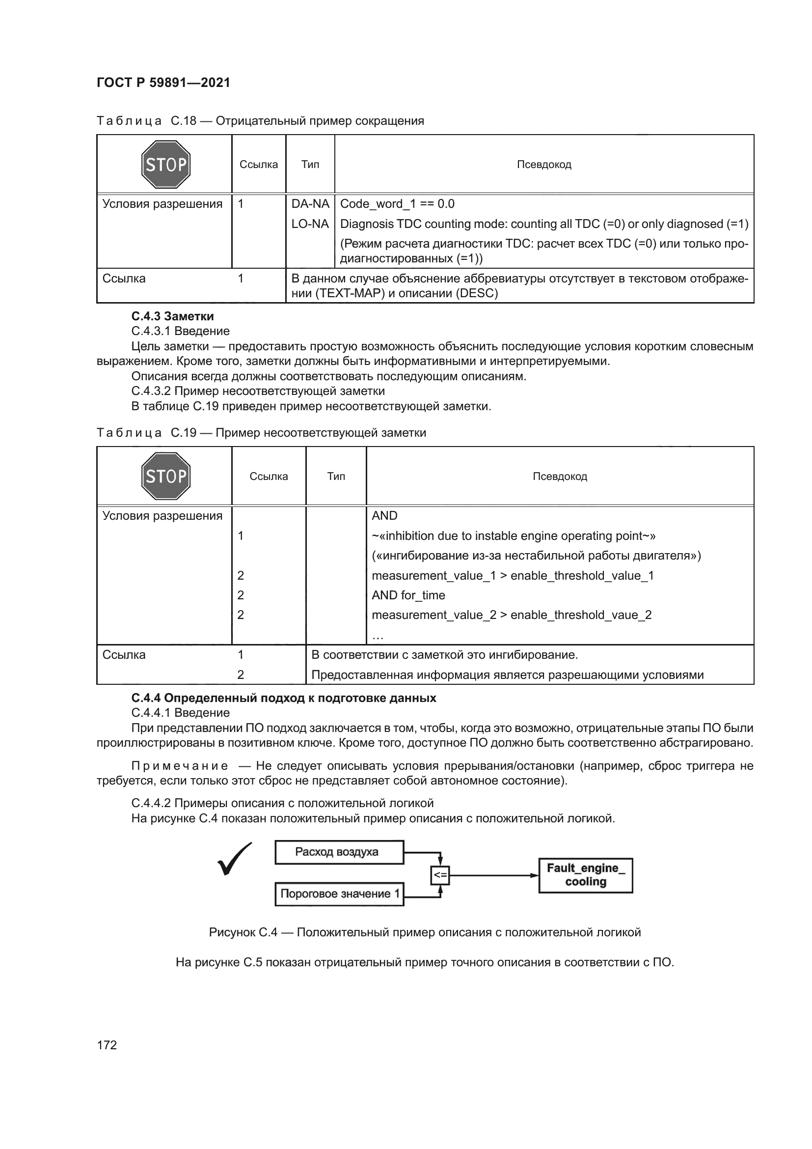ГОСТ Р 59891-2021