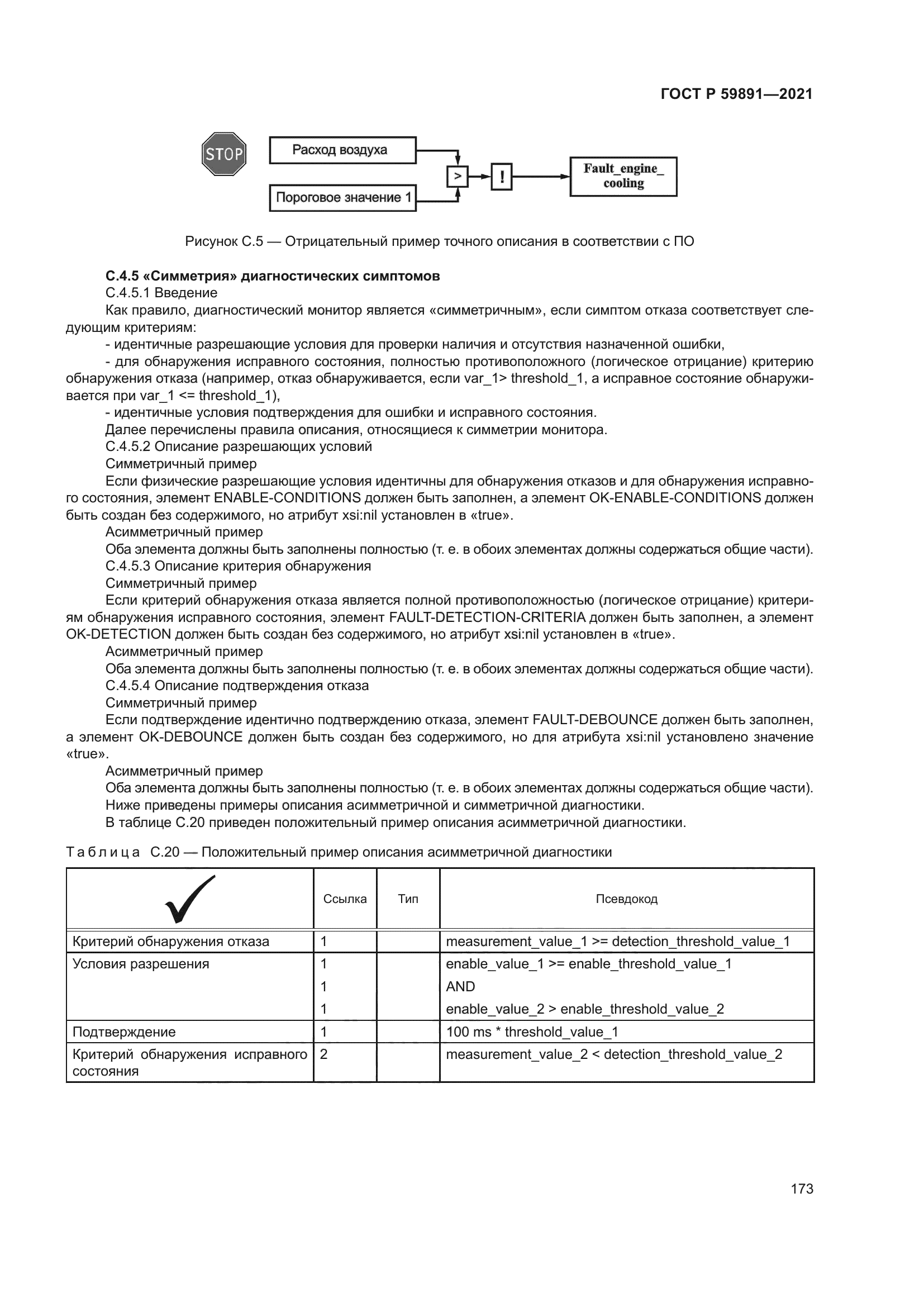 ГОСТ Р 59891-2021