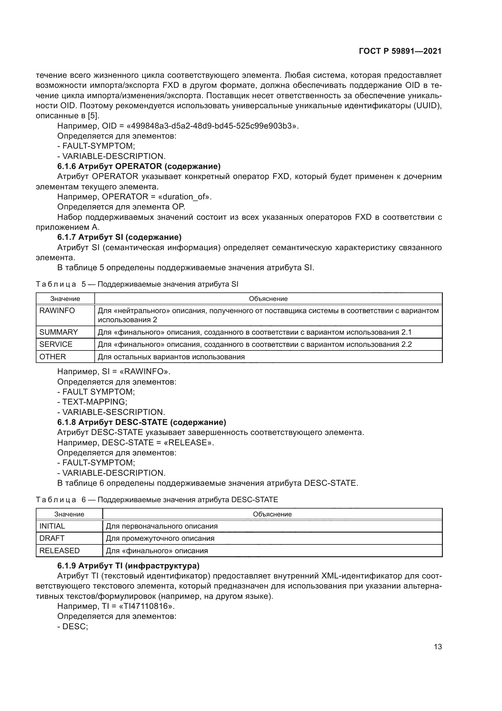 ГОСТ Р 59891-2021