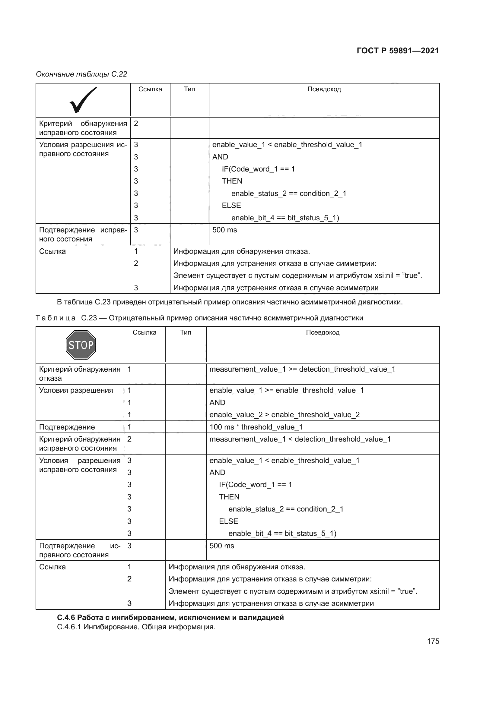 ГОСТ Р 59891-2021