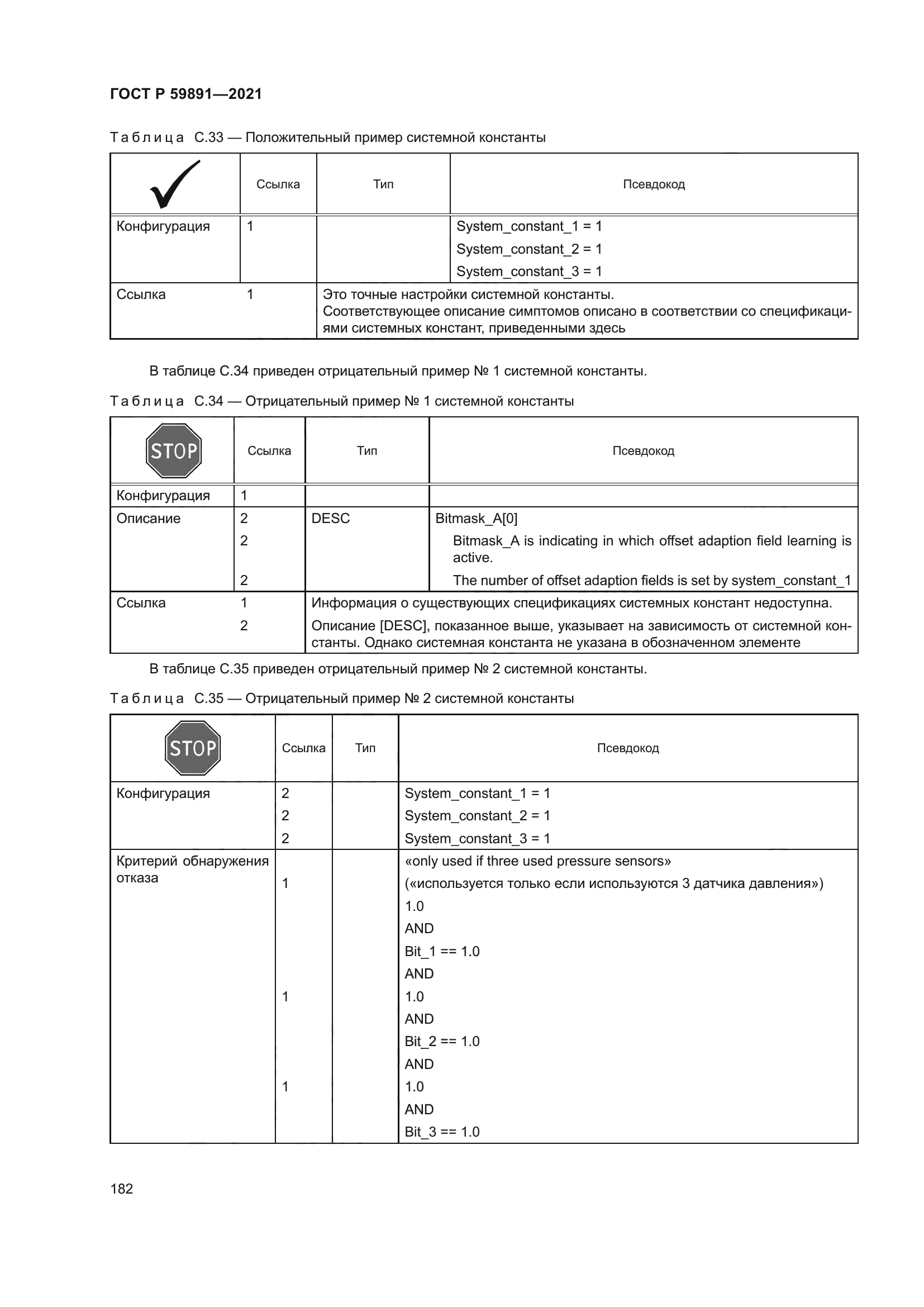 ГОСТ Р 59891-2021
