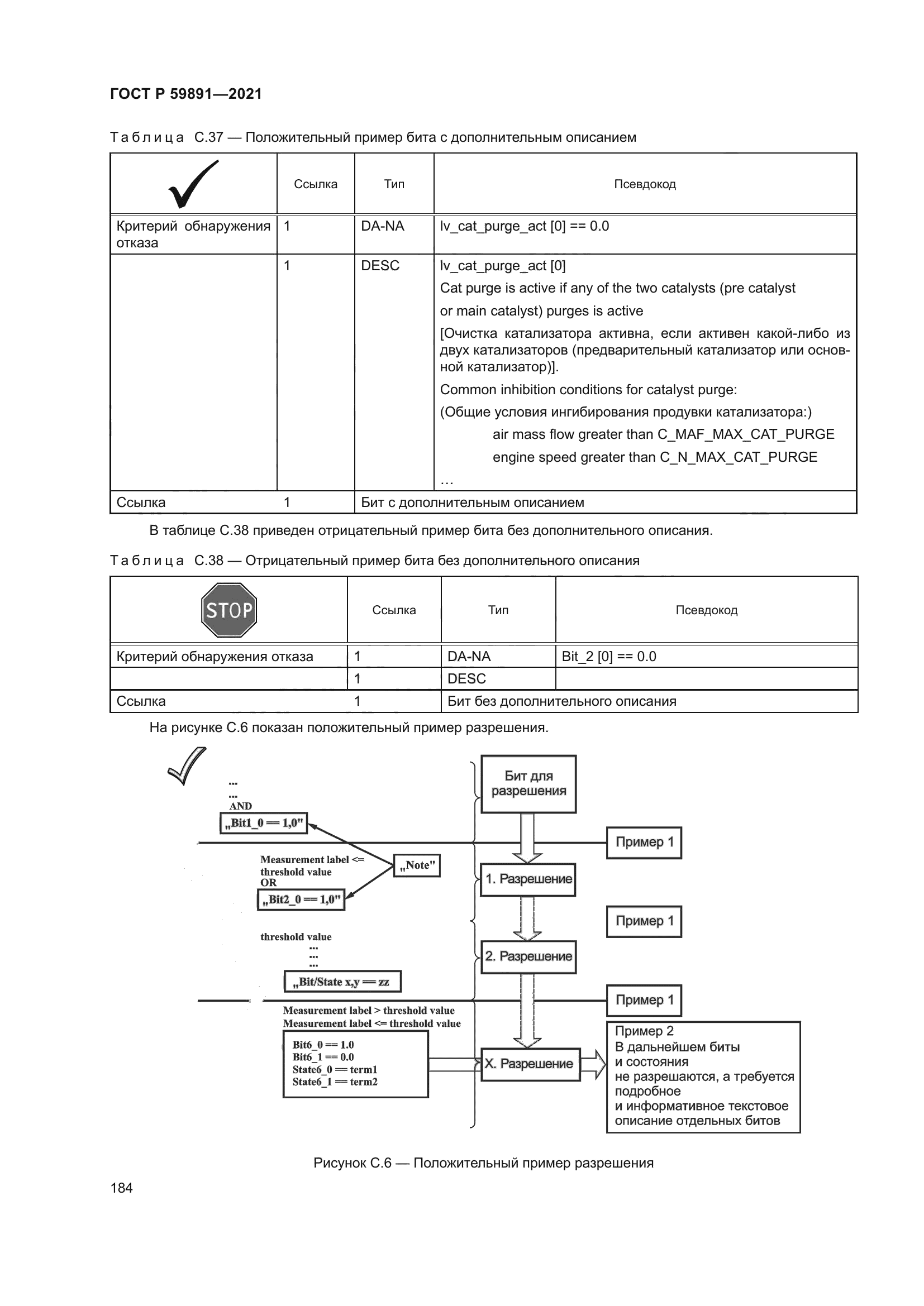 ГОСТ Р 59891-2021