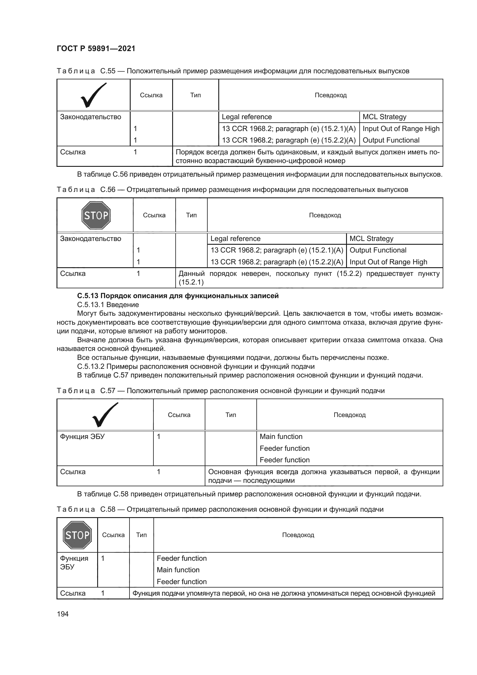 ГОСТ Р 59891-2021