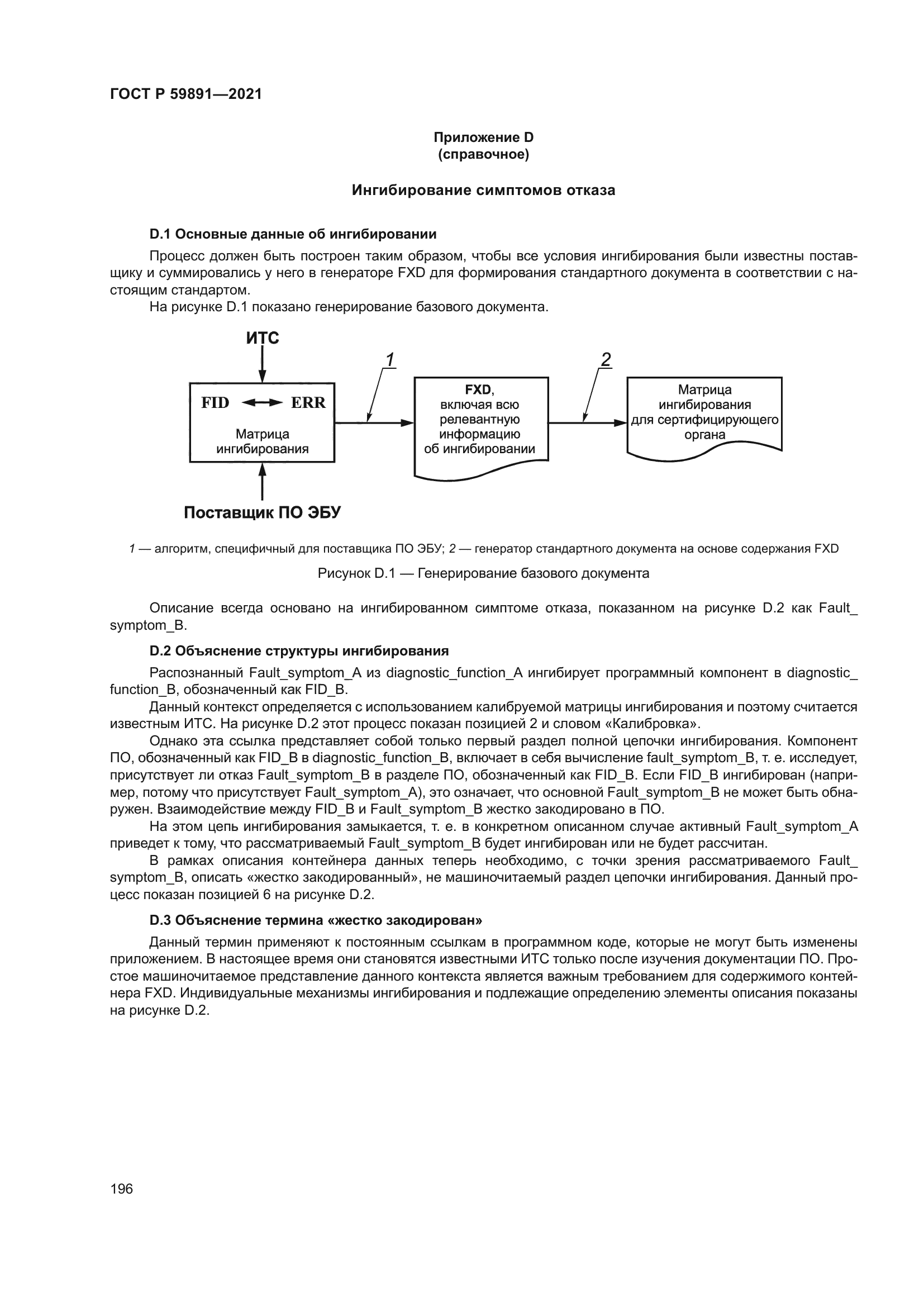 ГОСТ Р 59891-2021
