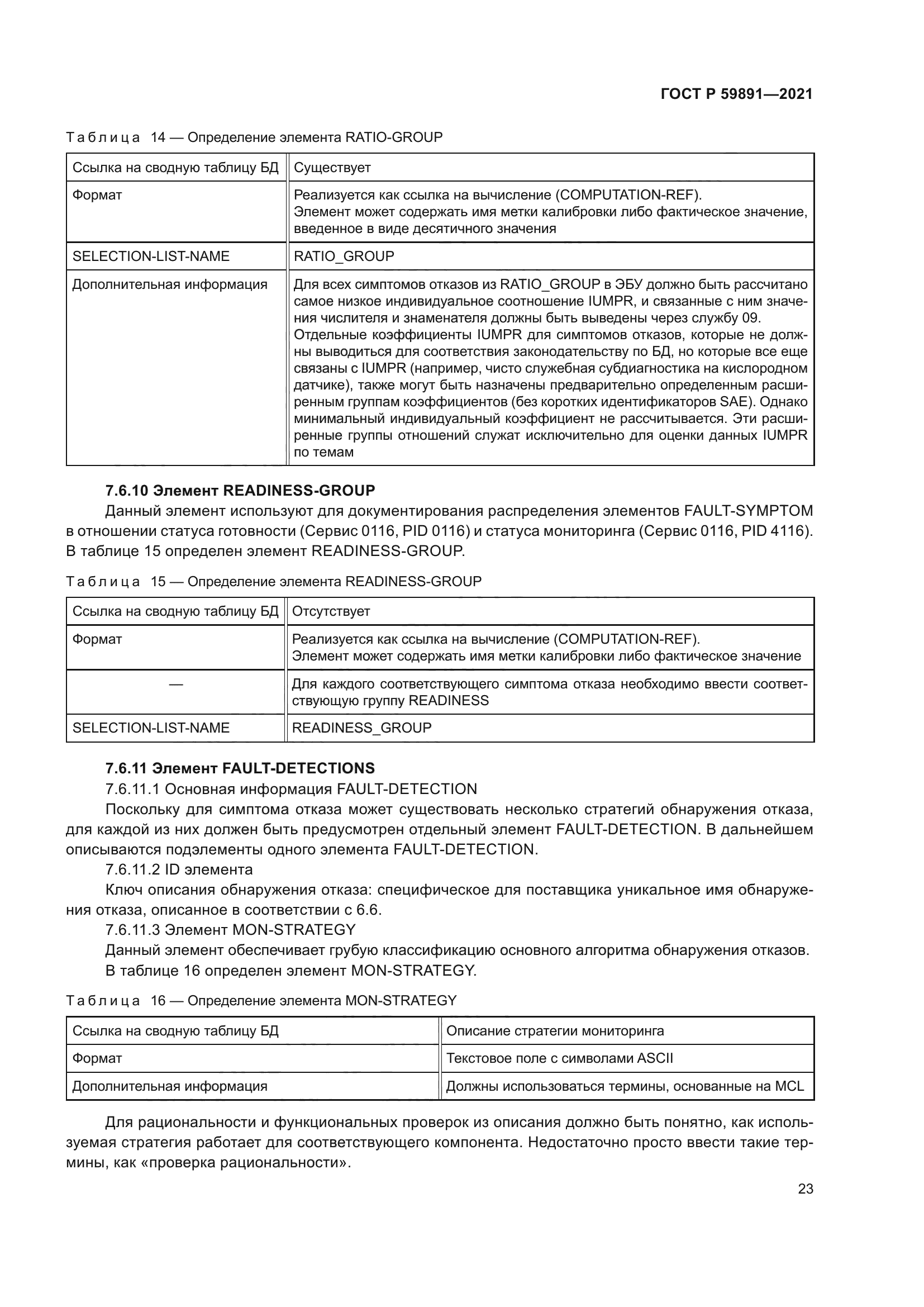 ГОСТ Р 59891-2021