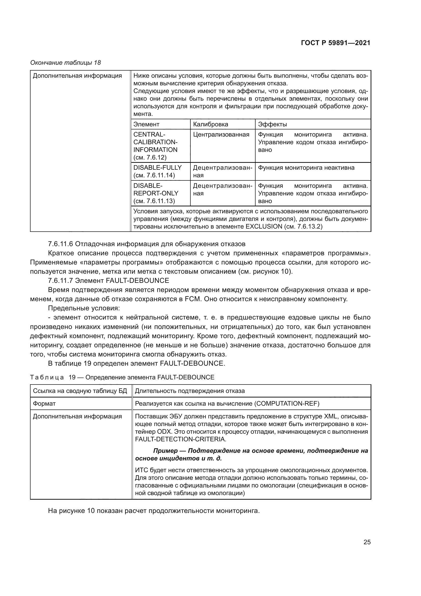 ГОСТ Р 59891-2021