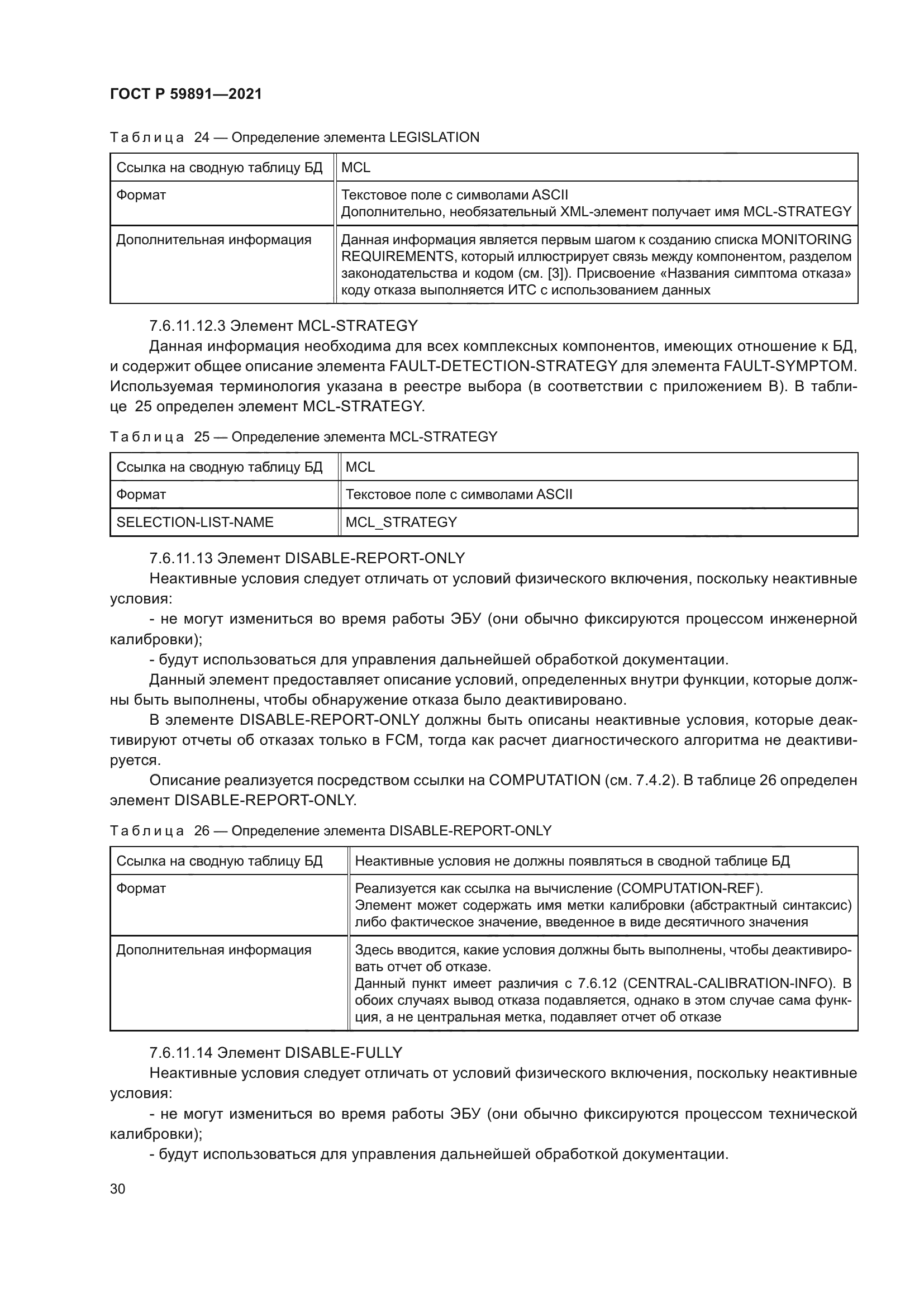 ГОСТ Р 59891-2021