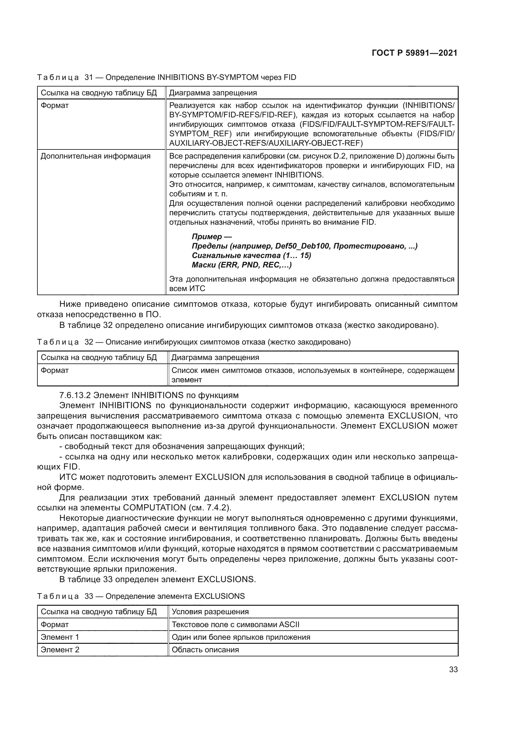 ГОСТ Р 59891-2021