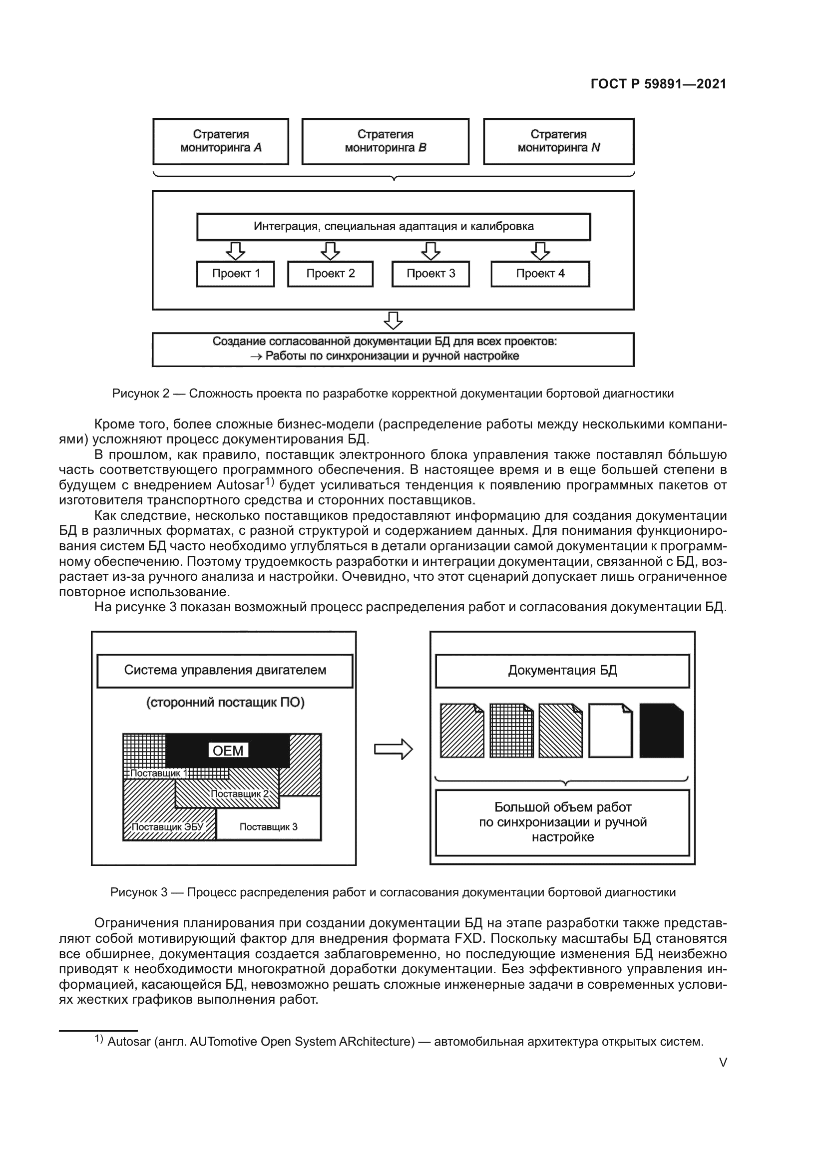 ГОСТ Р 59891-2021