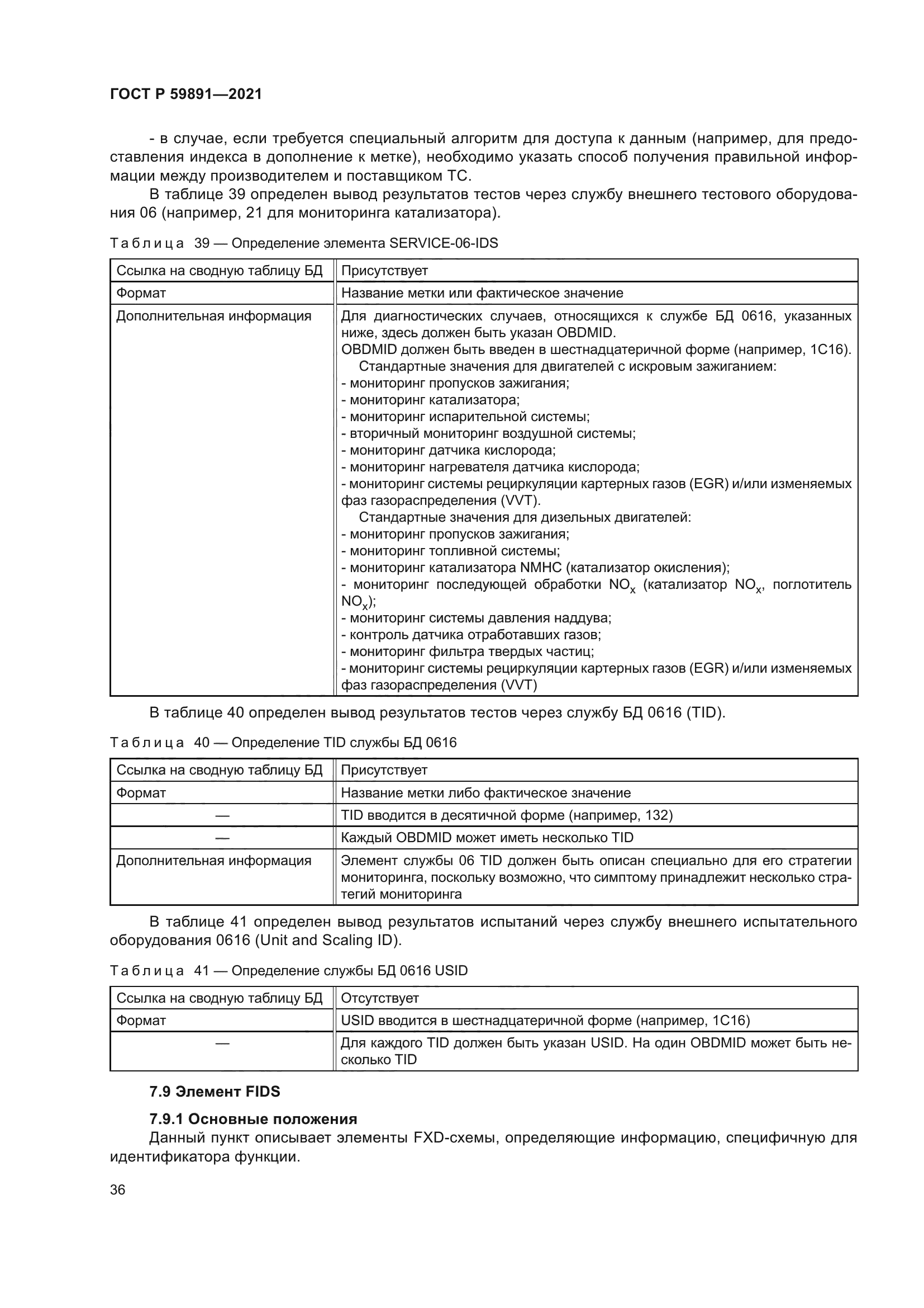ГОСТ Р 59891-2021