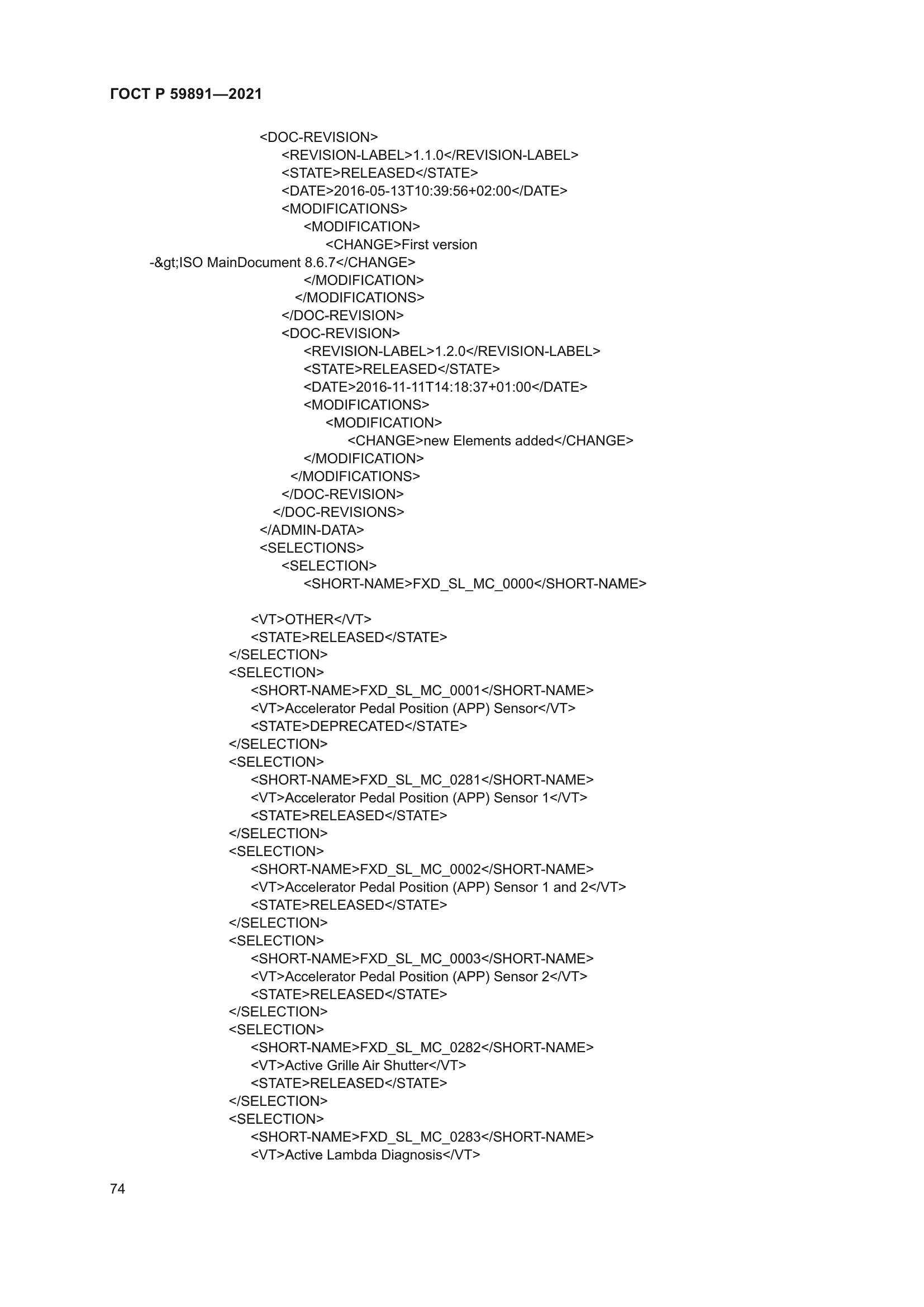 ГОСТ Р 59891-2021