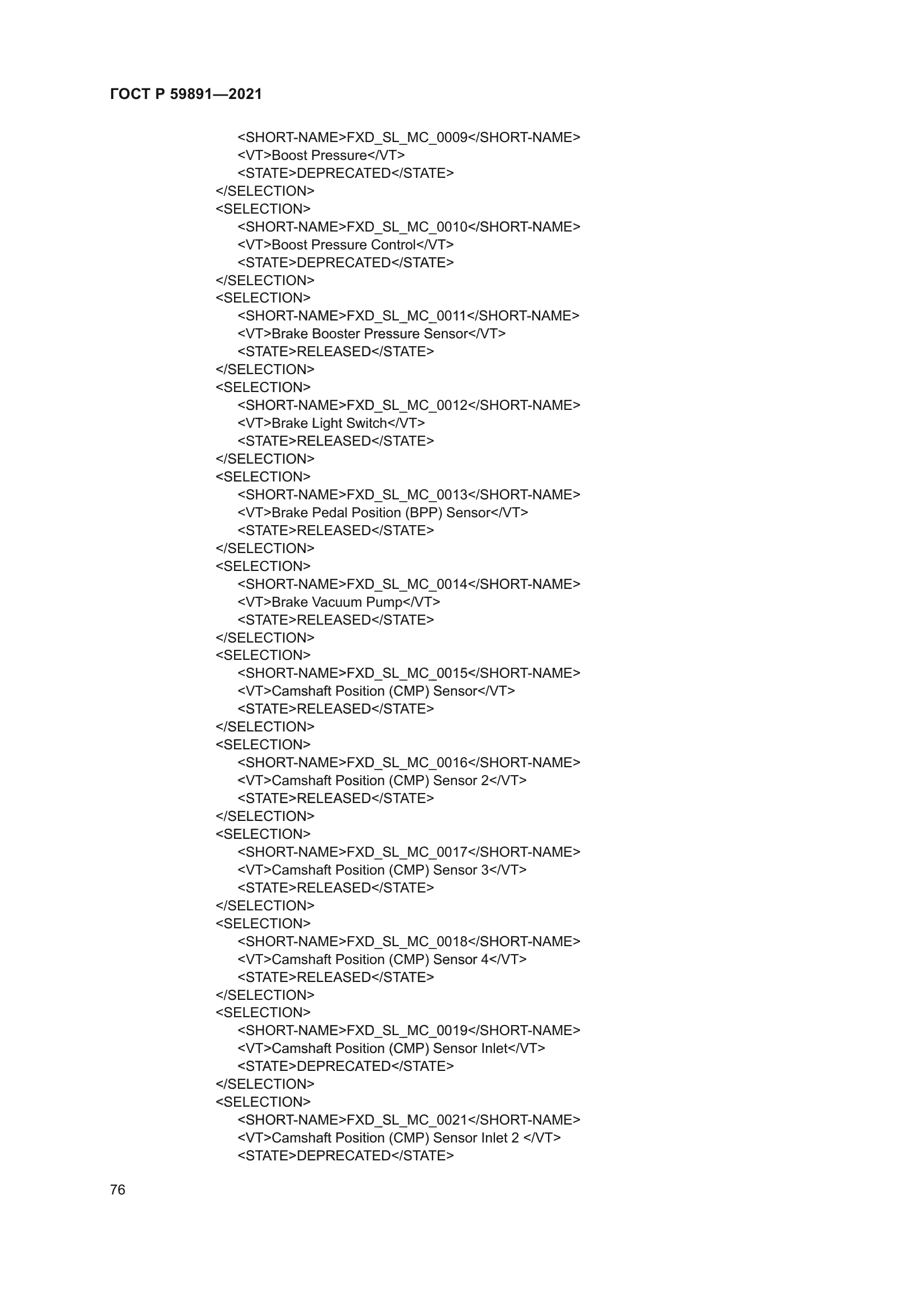 ГОСТ Р 59891-2021