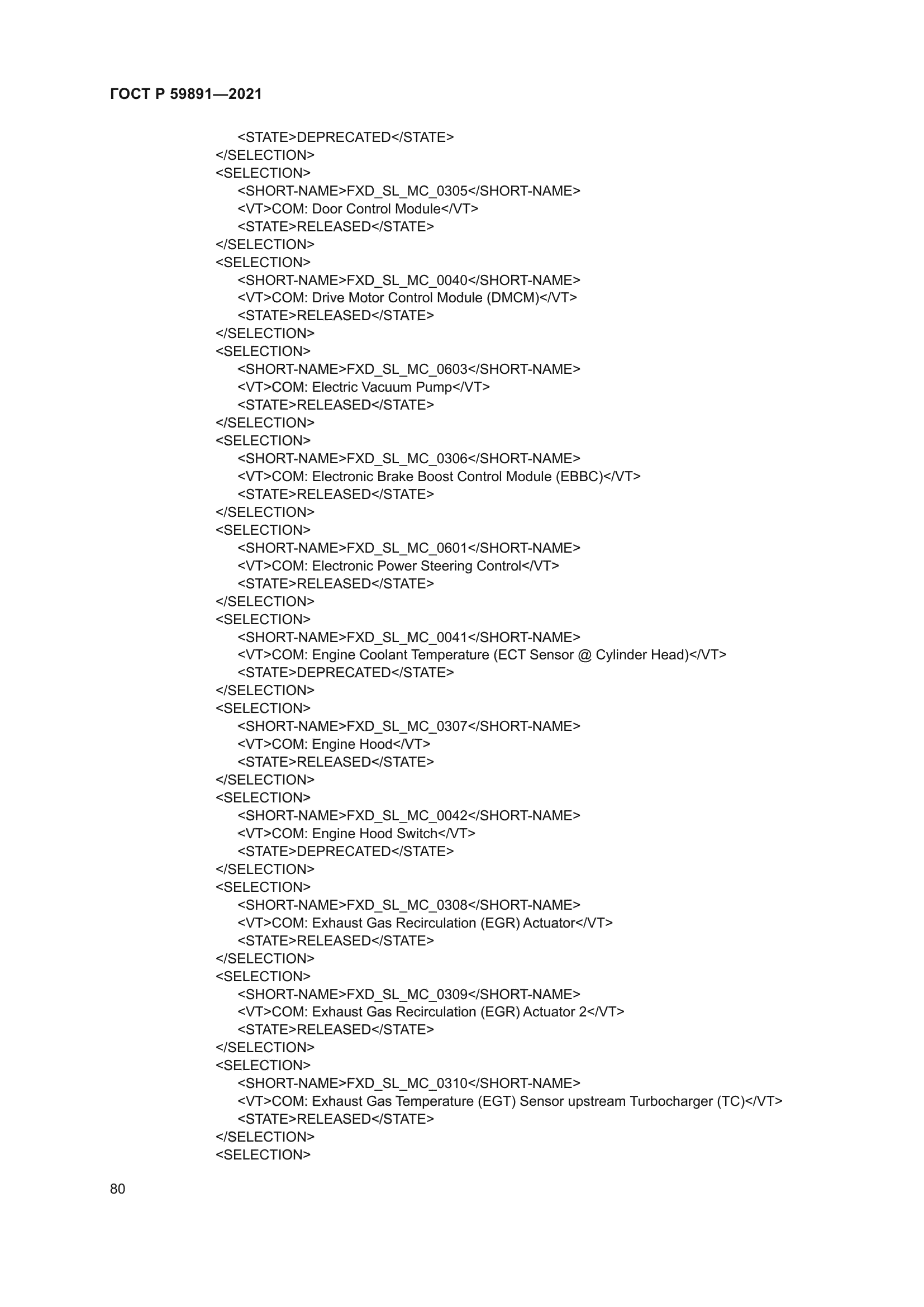 ГОСТ Р 59891-2021