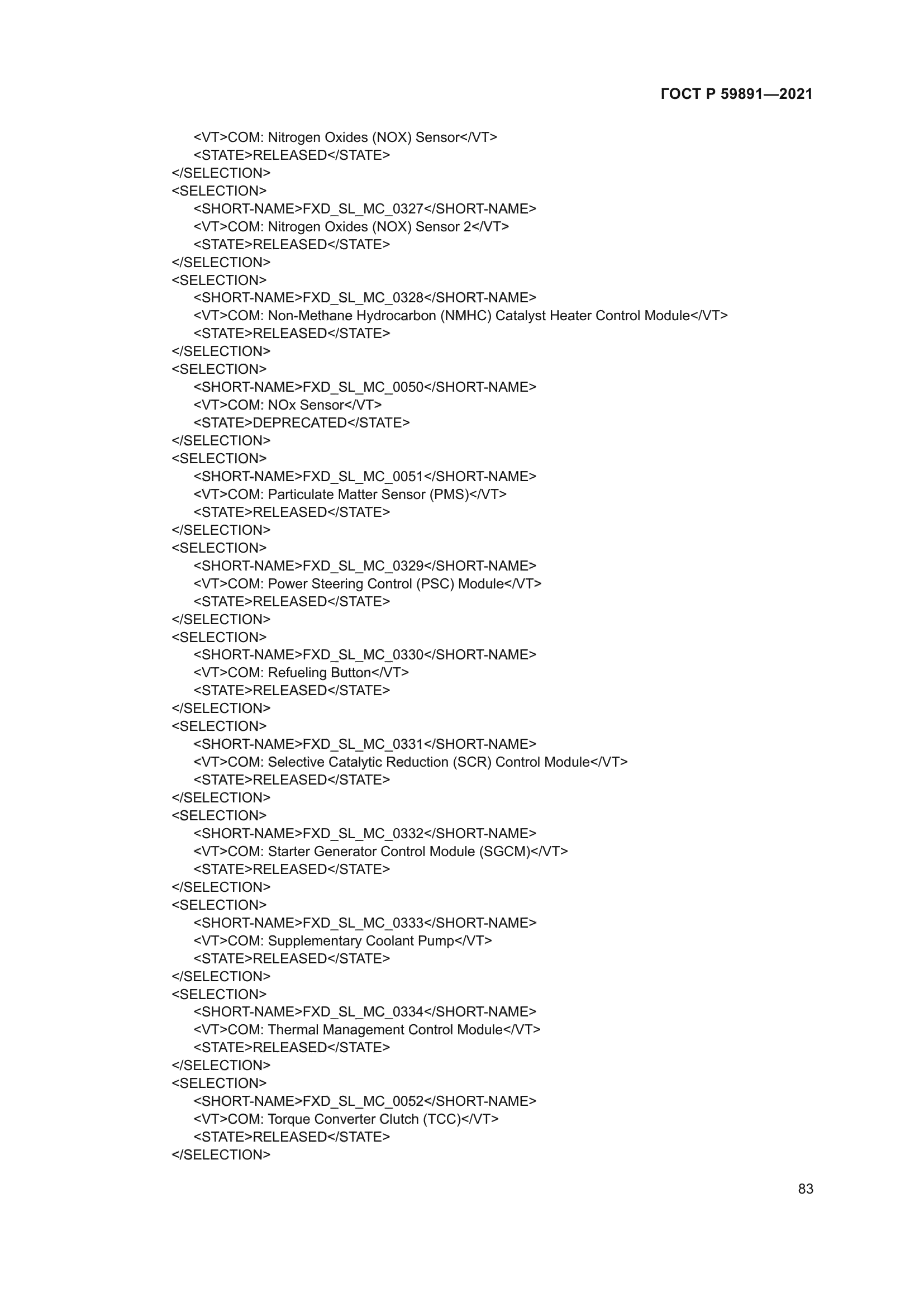 ГОСТ Р 59891-2021