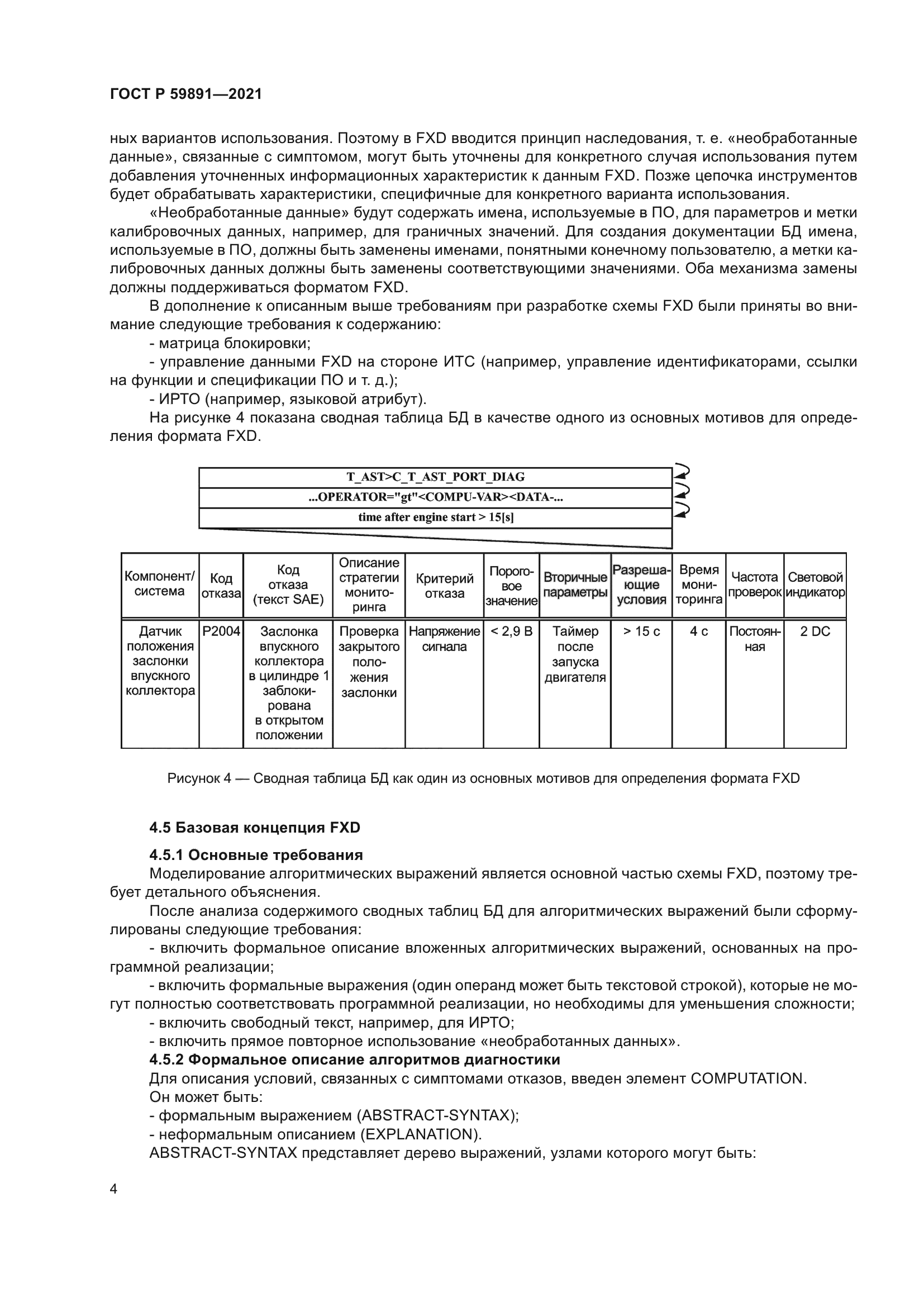 ГОСТ Р 59891-2021