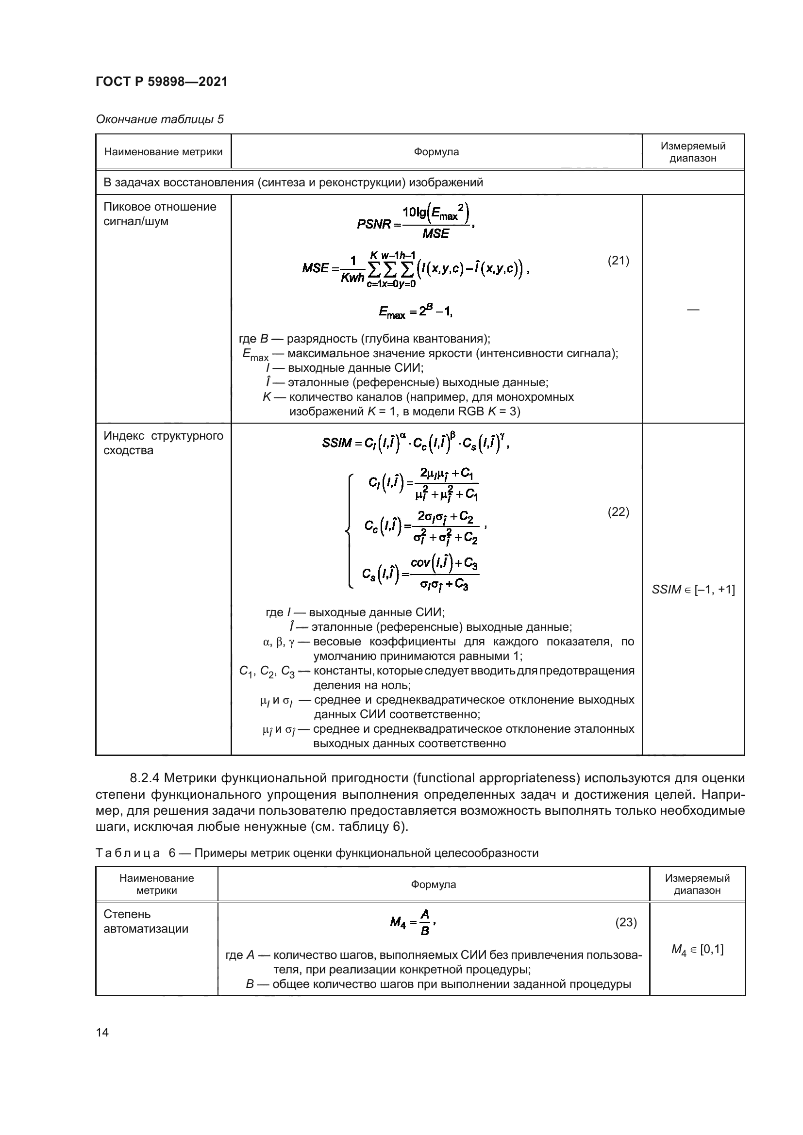 ГОСТ Р 59898-2021