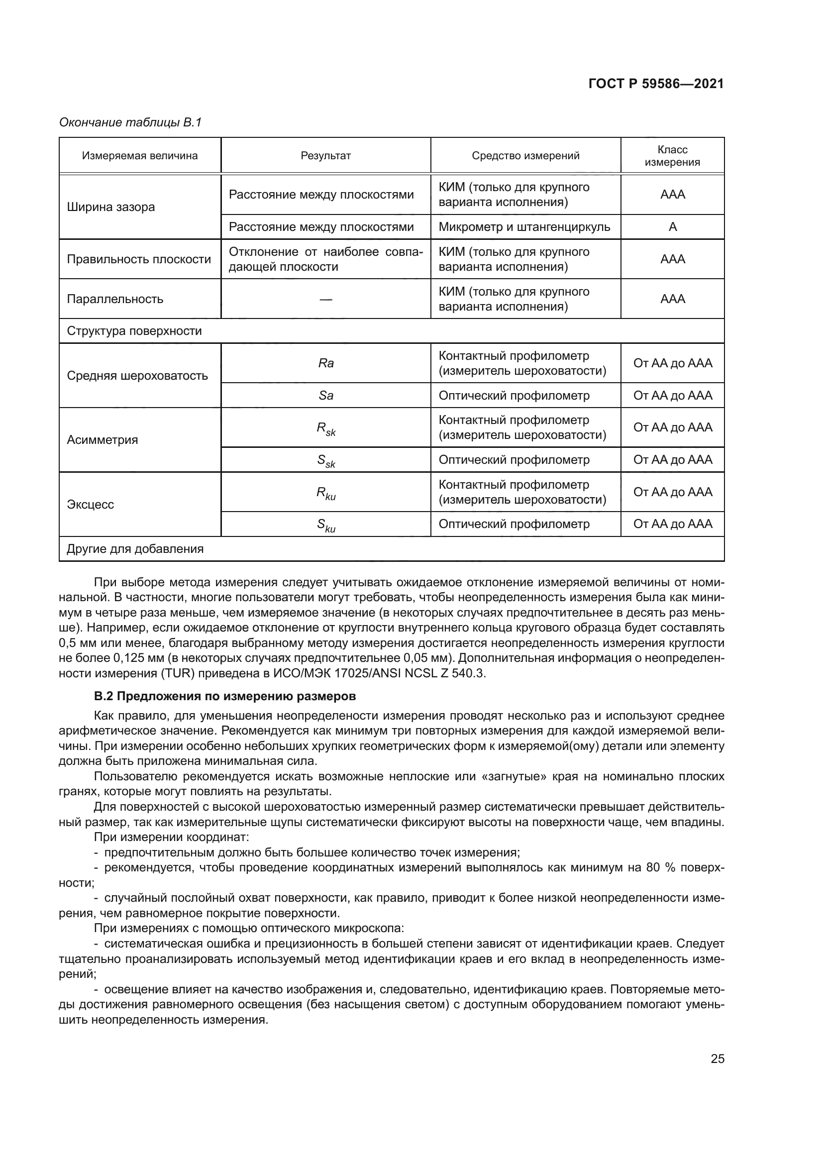 ГОСТ Р 59586-2021