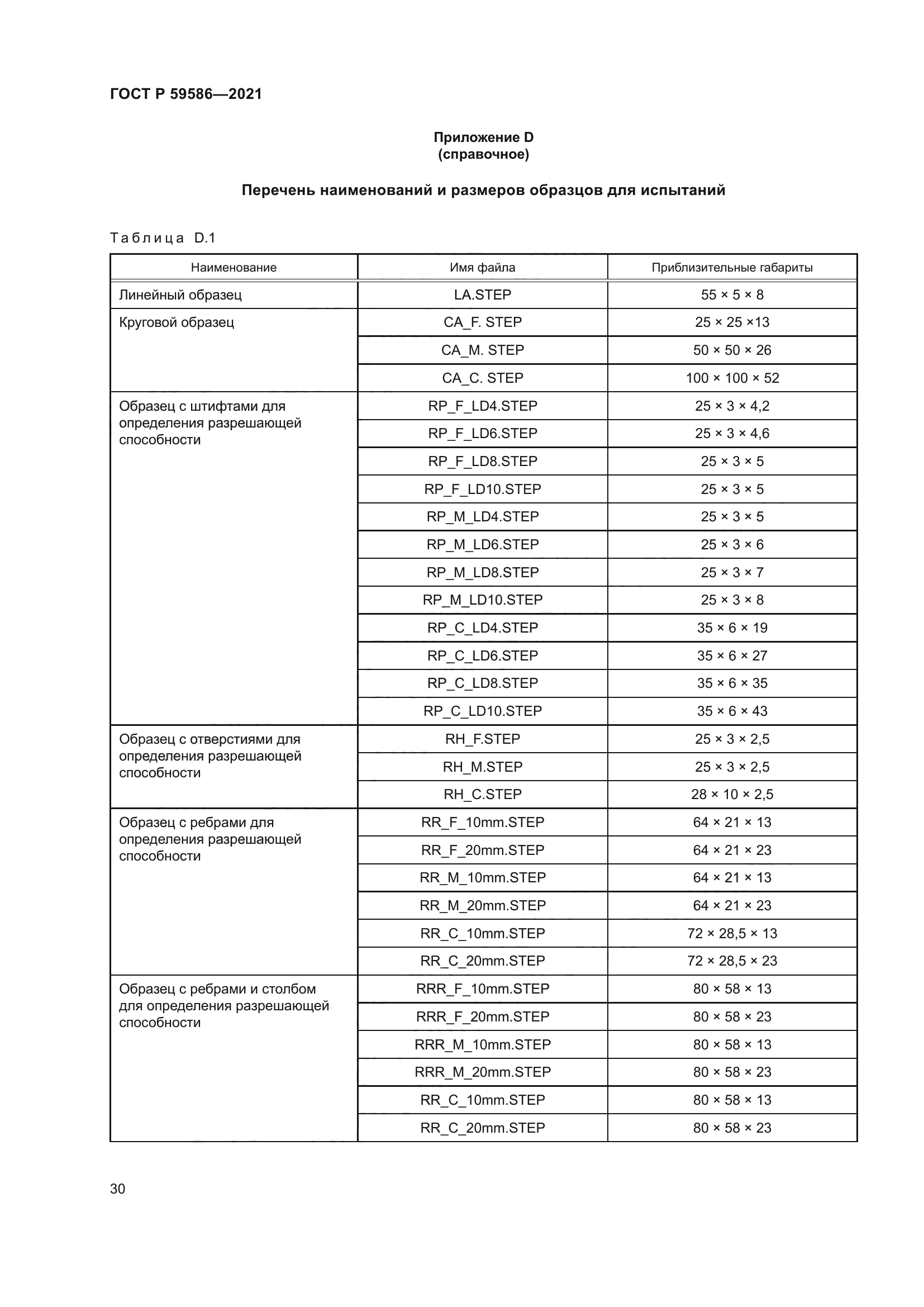 ГОСТ Р 59586-2021