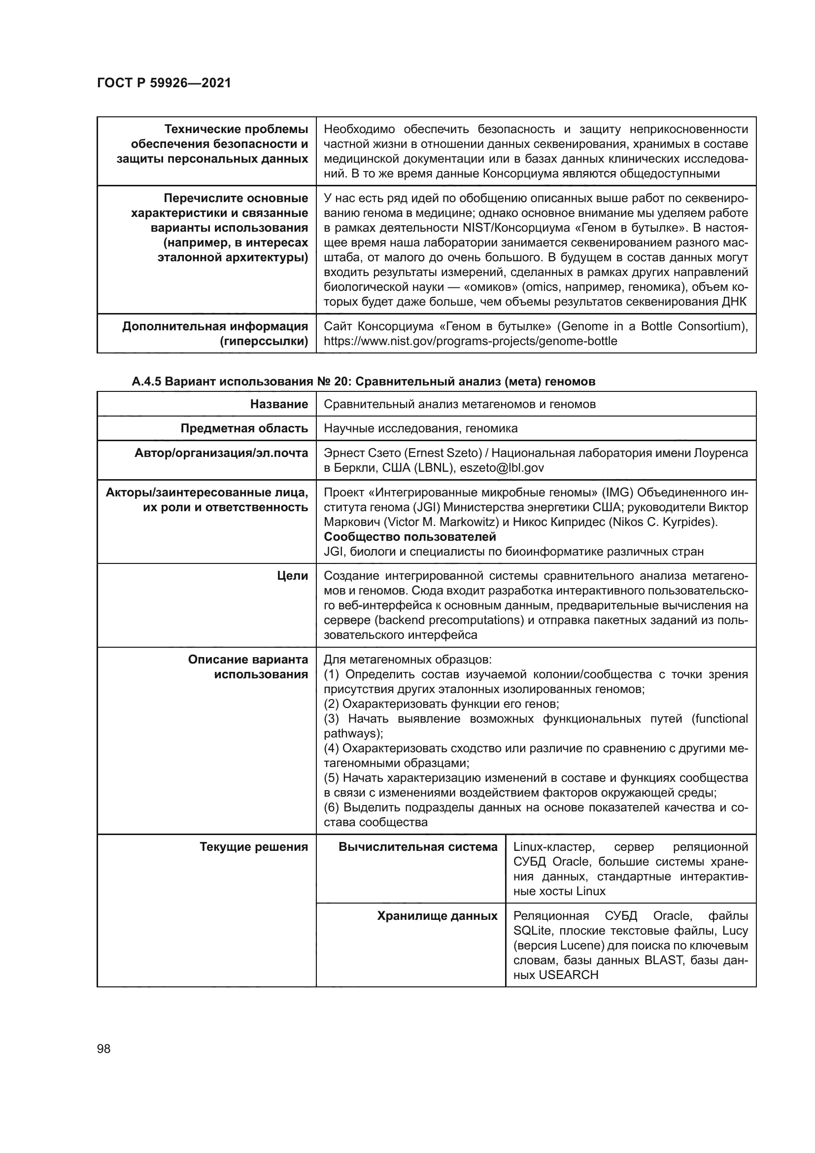 ГОСТ Р 59926-2021