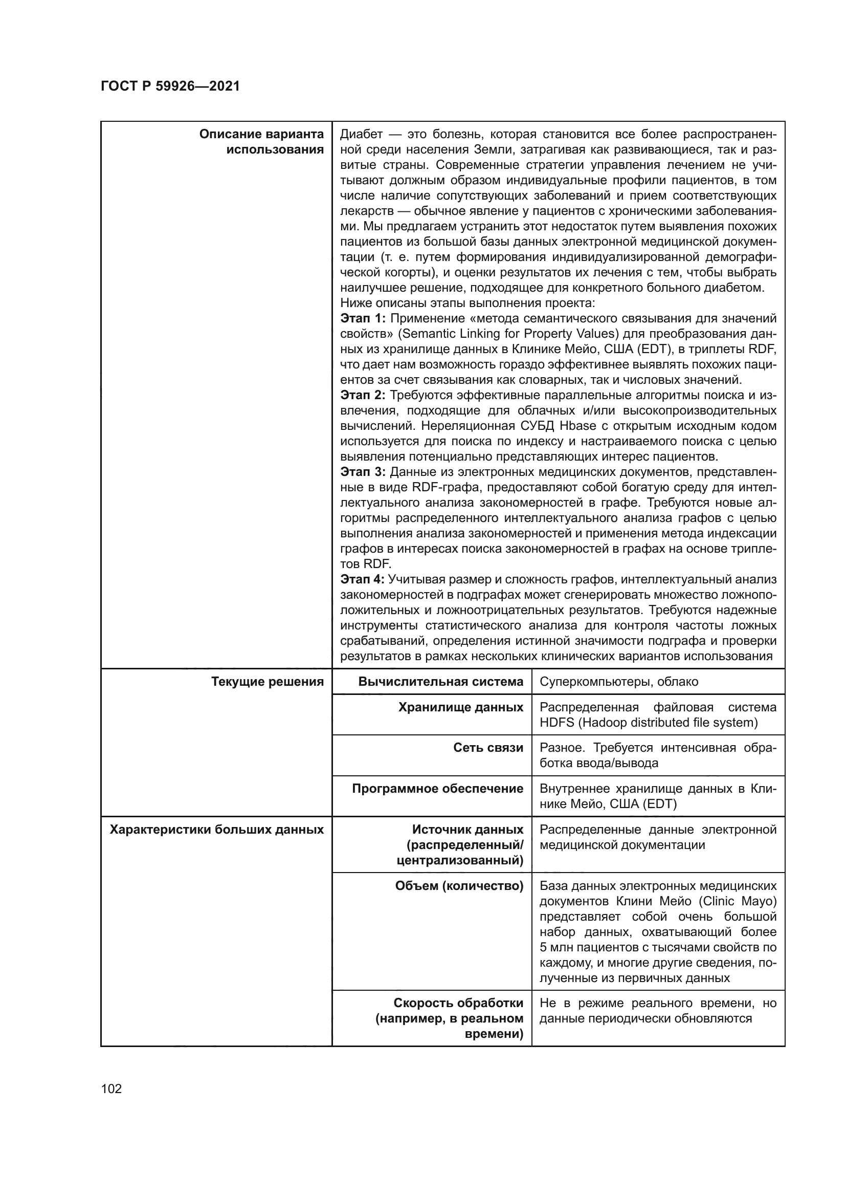 ГОСТ Р 59926-2021