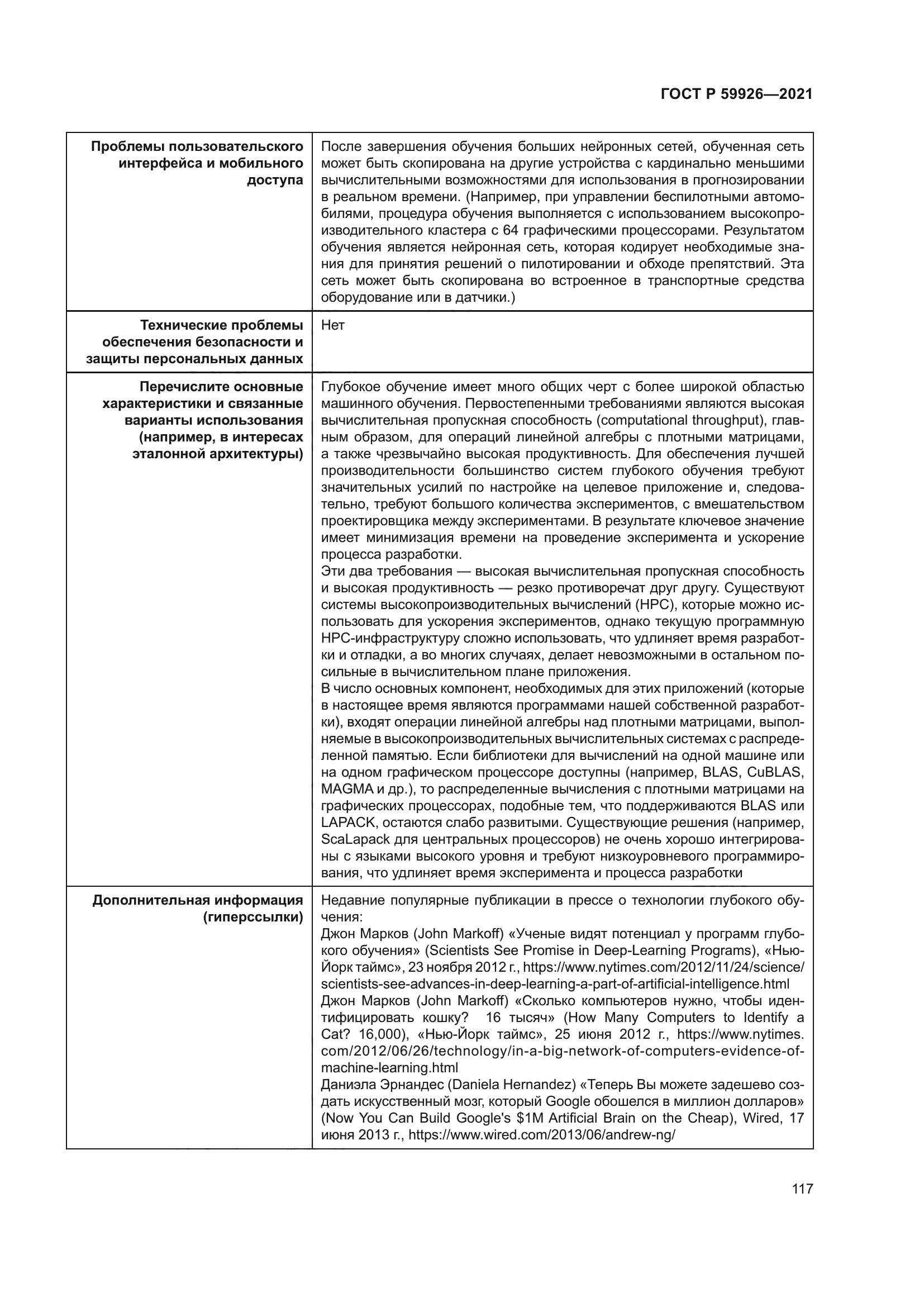 ГОСТ Р 59926-2021