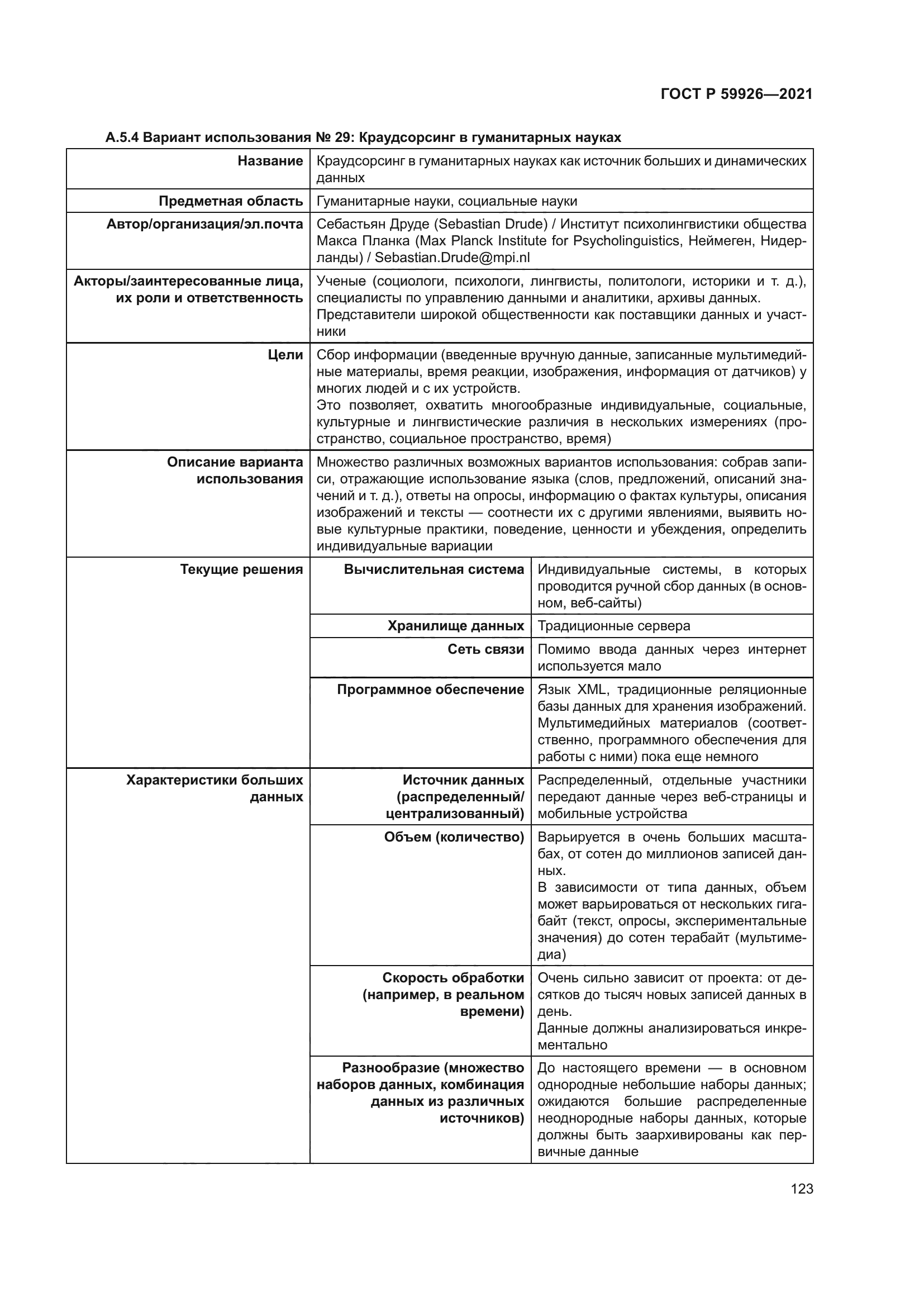 ГОСТ Р 59926-2021