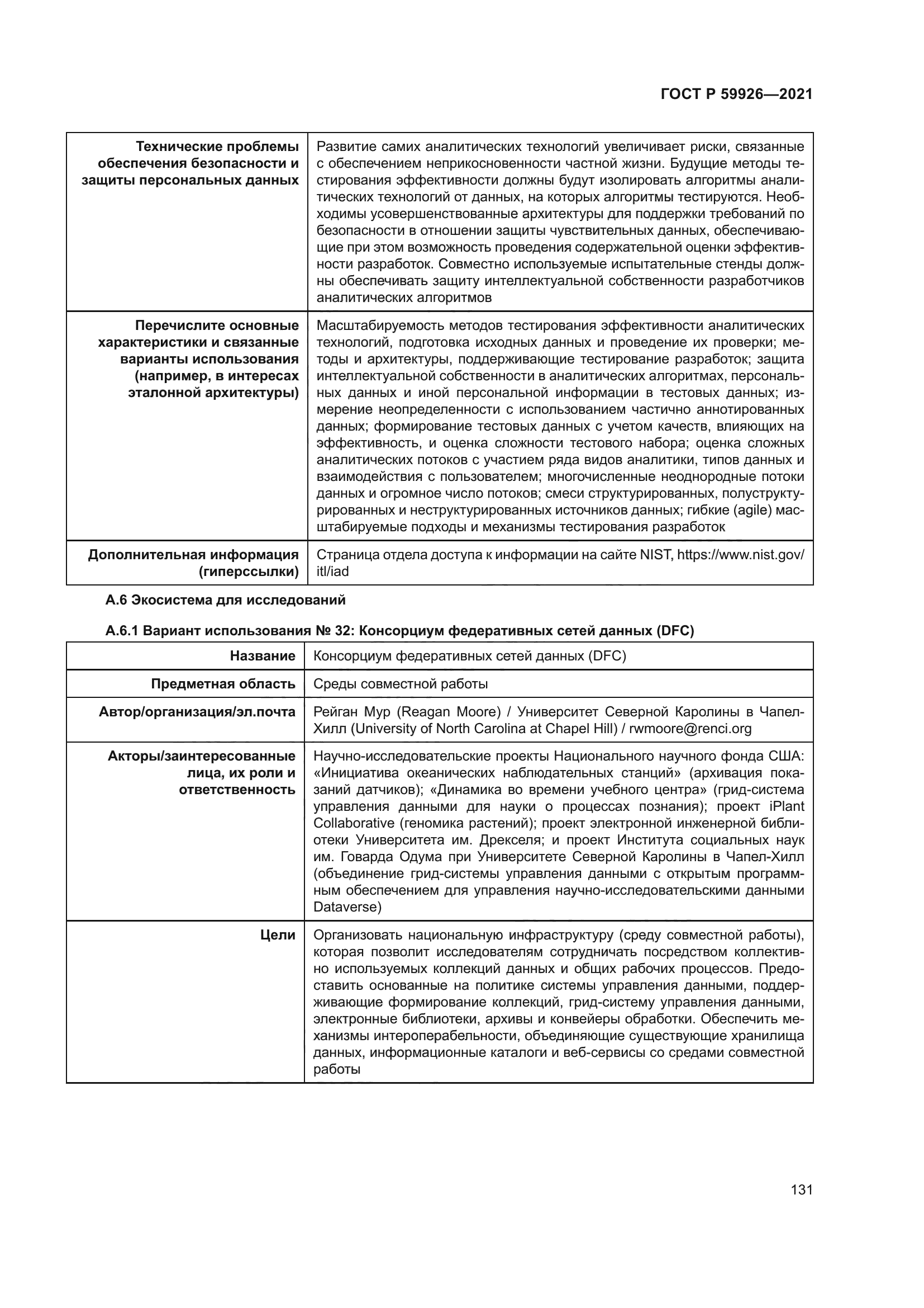 ГОСТ Р 59926-2021