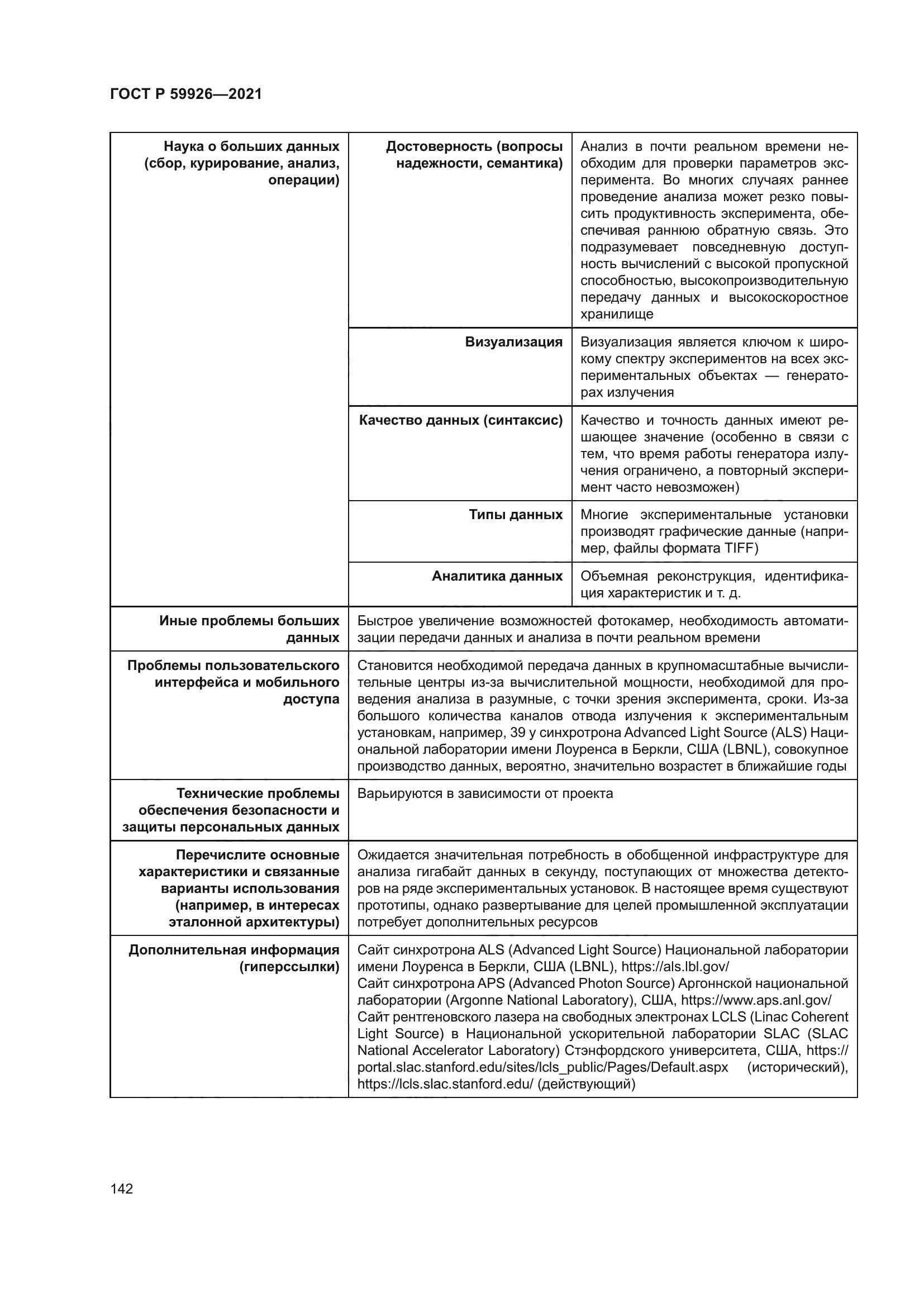 ГОСТ Р 59926-2021