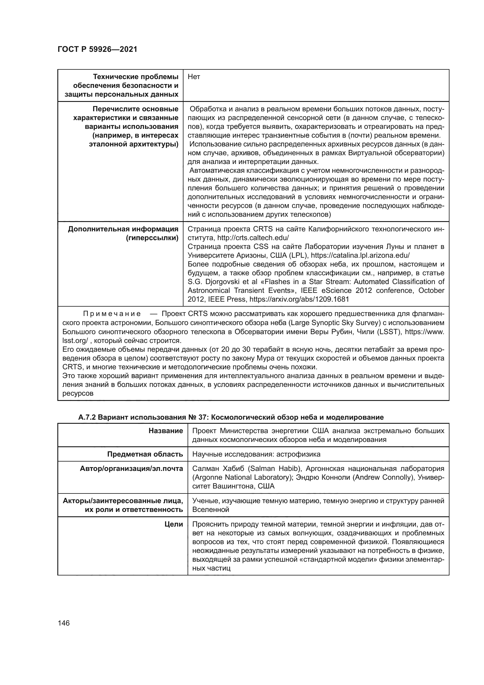 ГОСТ Р 59926-2021