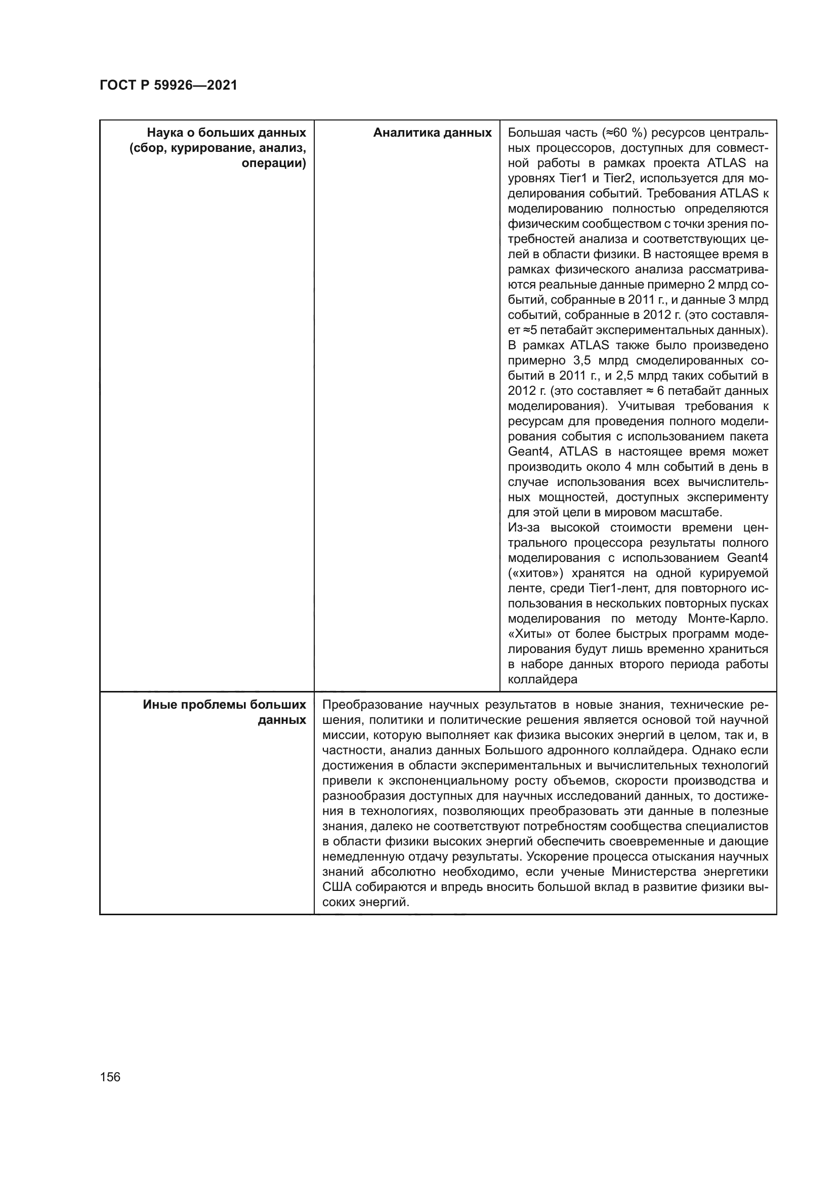 ГОСТ Р 59926-2021