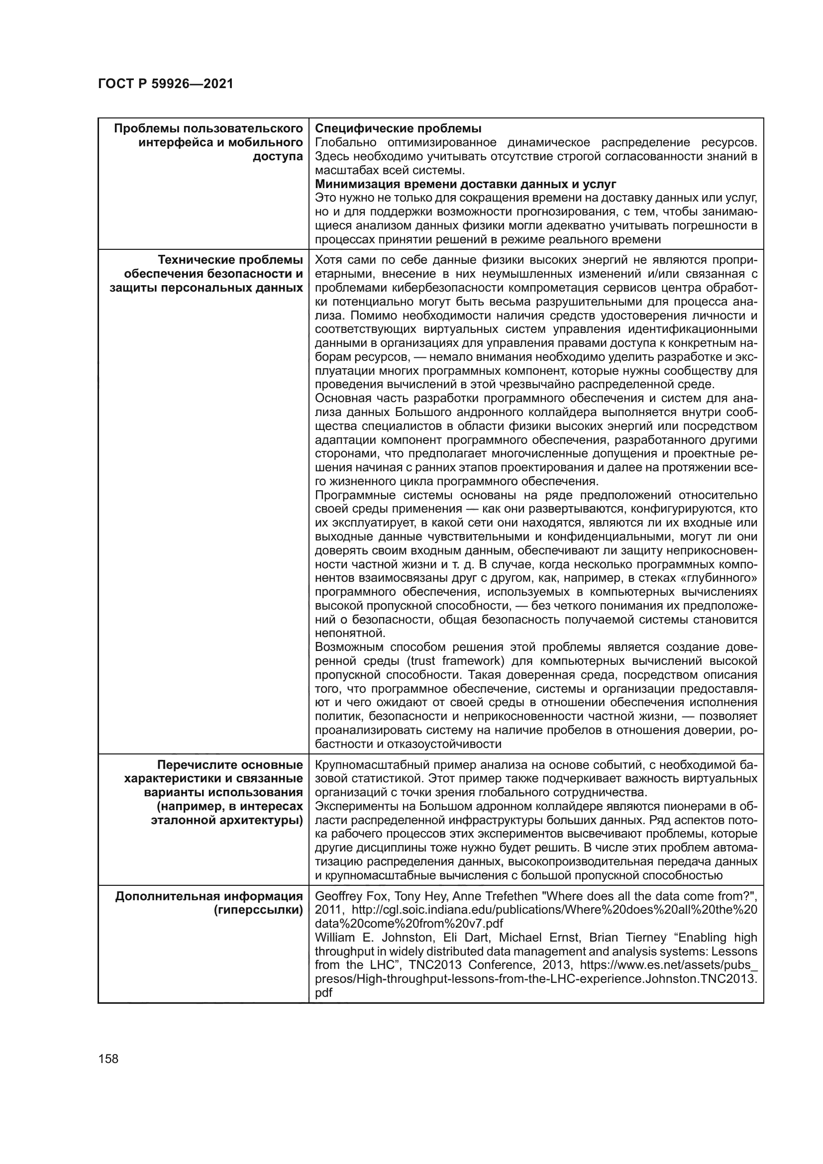 ГОСТ Р 59926-2021