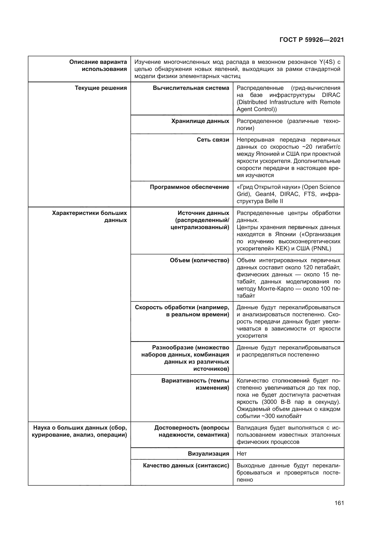 ГОСТ Р 59926-2021