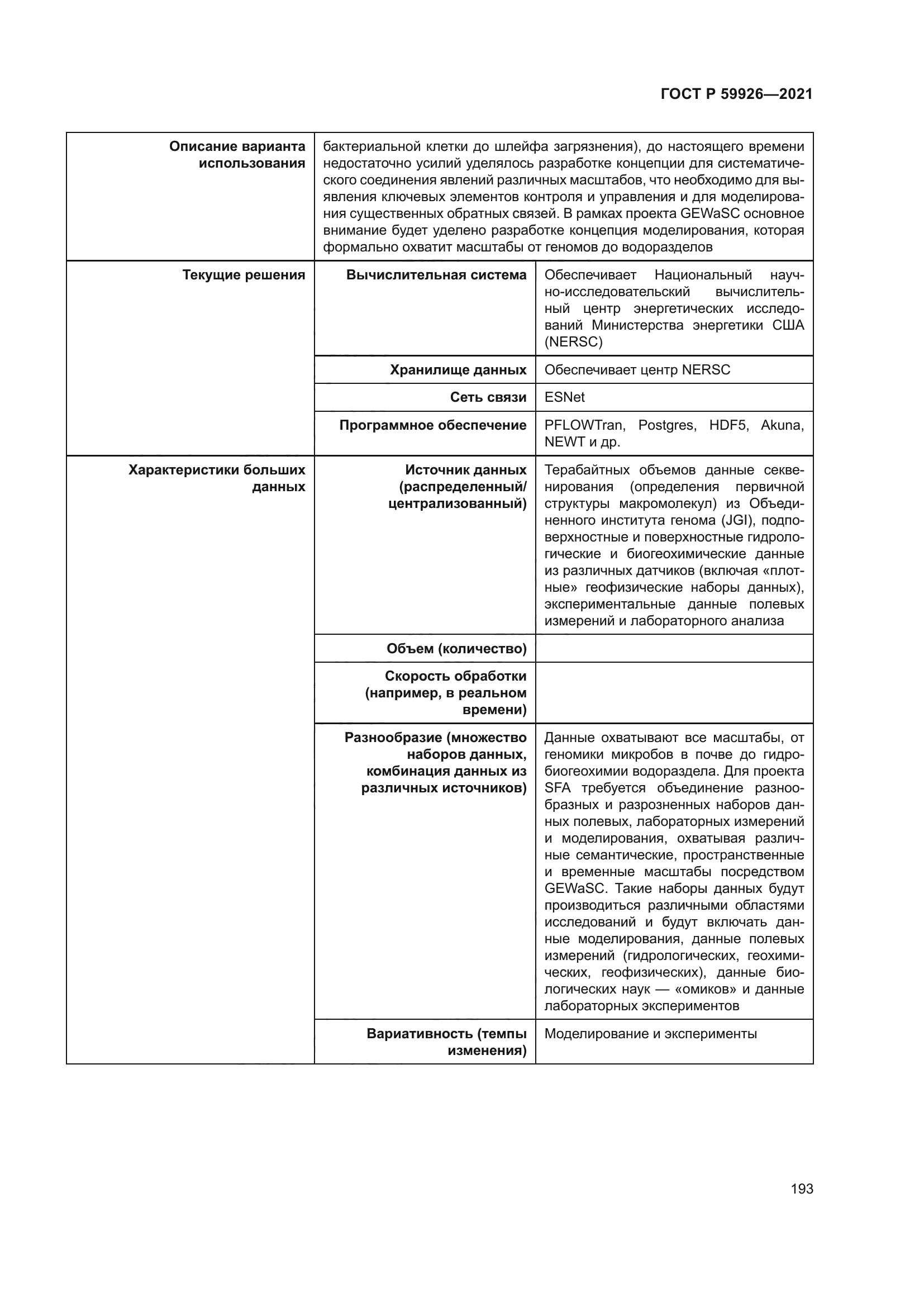 ГОСТ Р 59926-2021