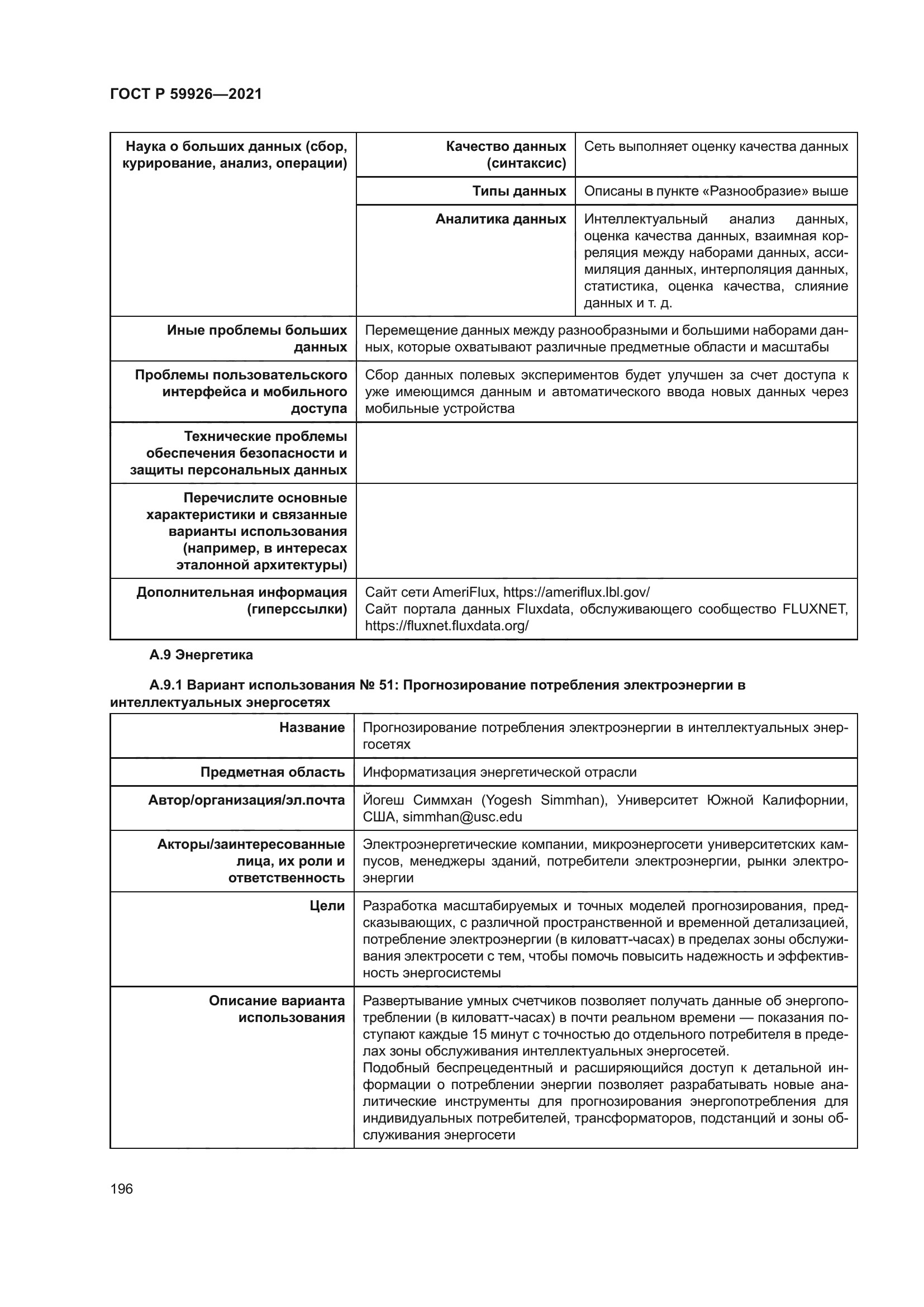 ГОСТ Р 59926-2021
