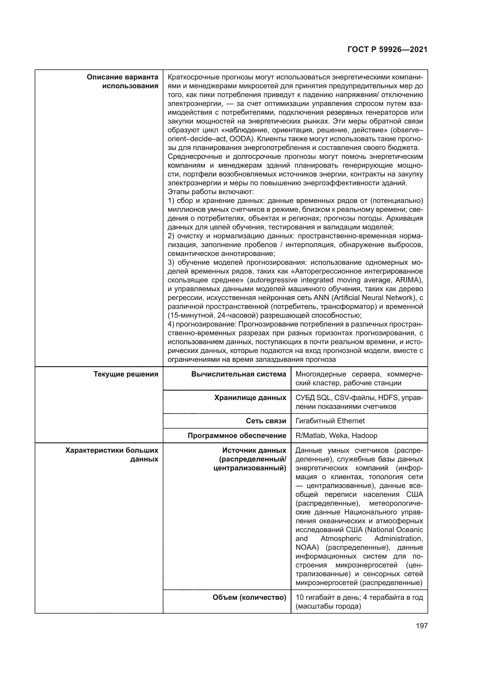 ГОСТ Р 59926-2021