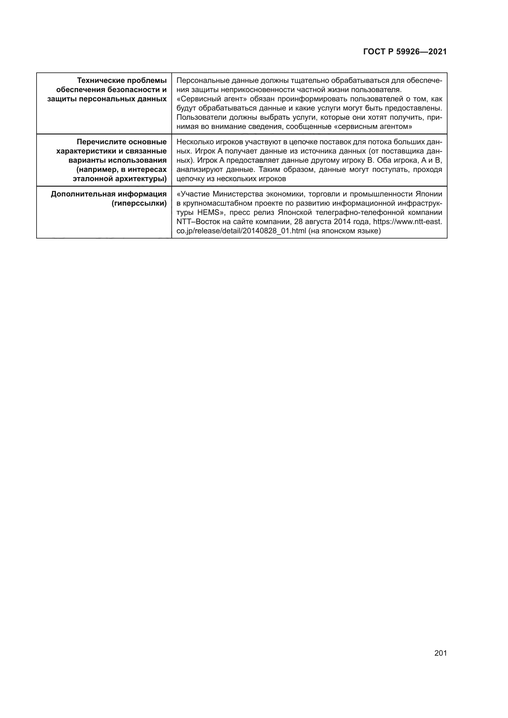 ГОСТ Р 59926-2021