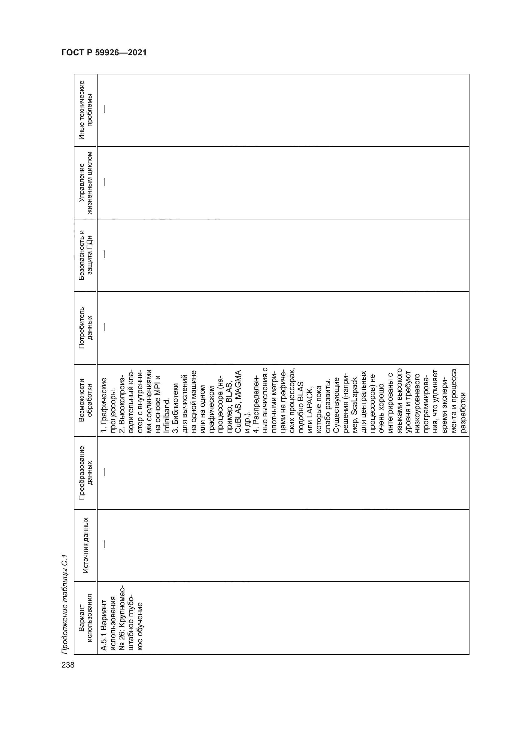 ГОСТ Р 59926-2021