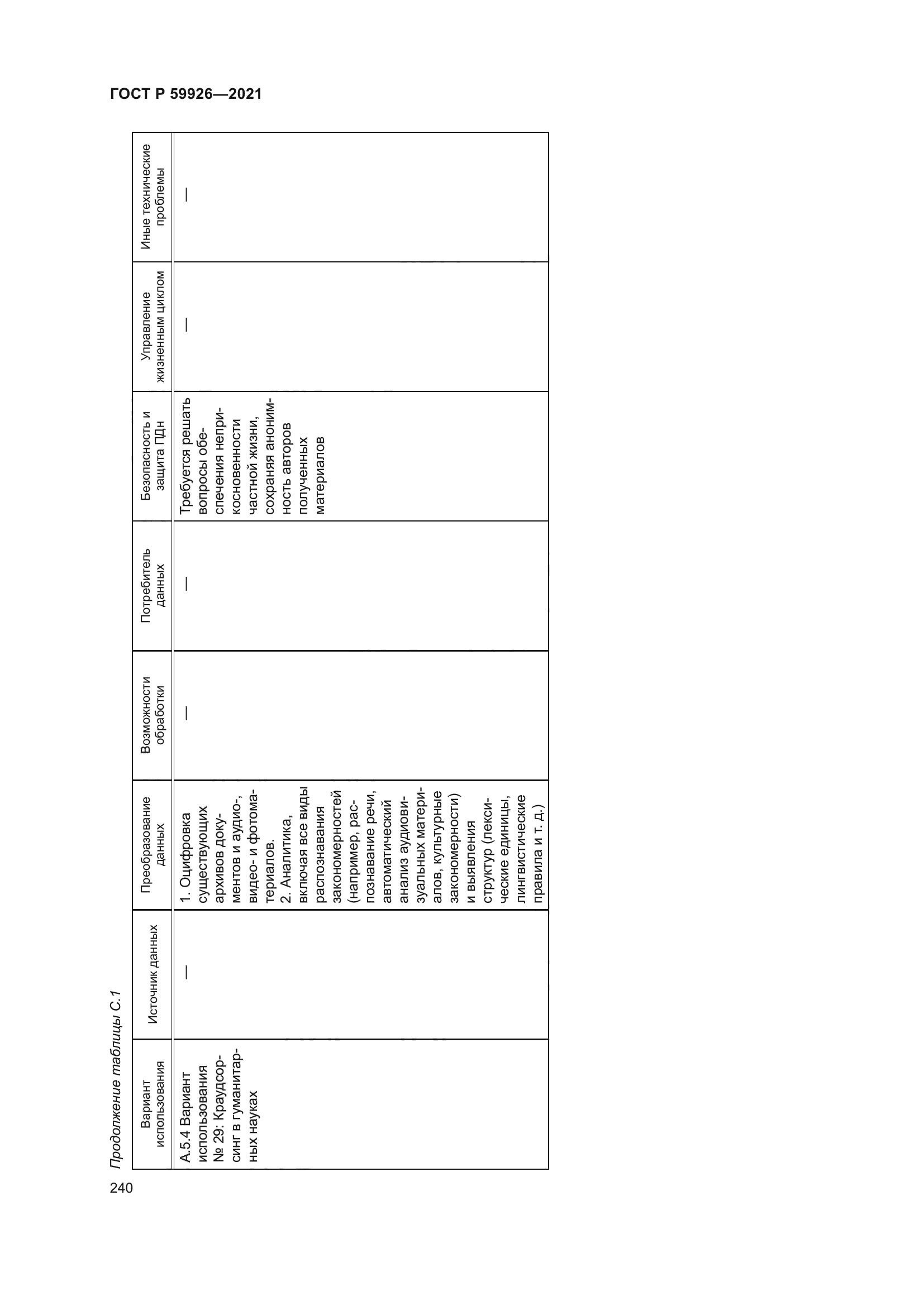 ГОСТ Р 59926-2021