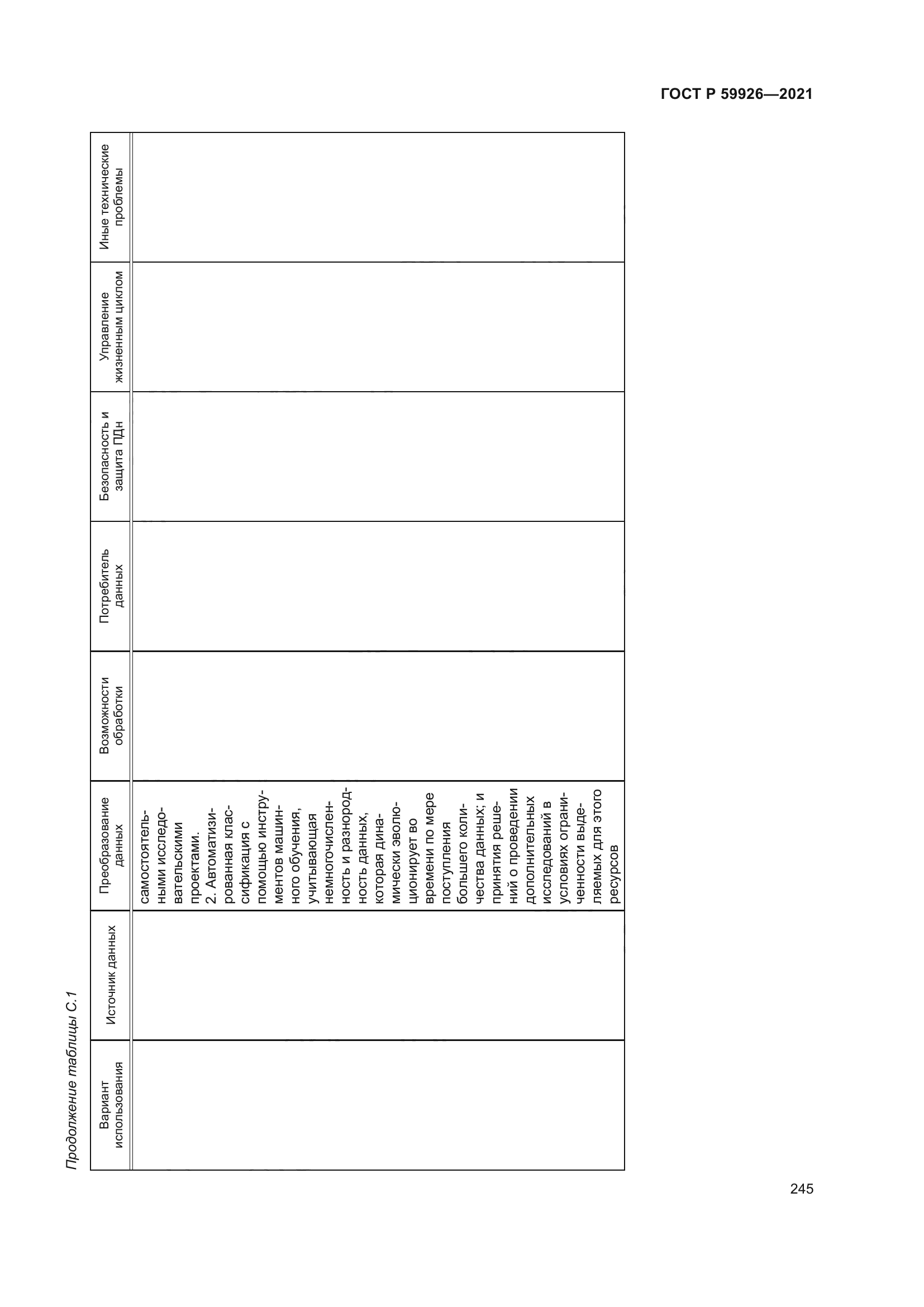 ГОСТ Р 59926-2021
