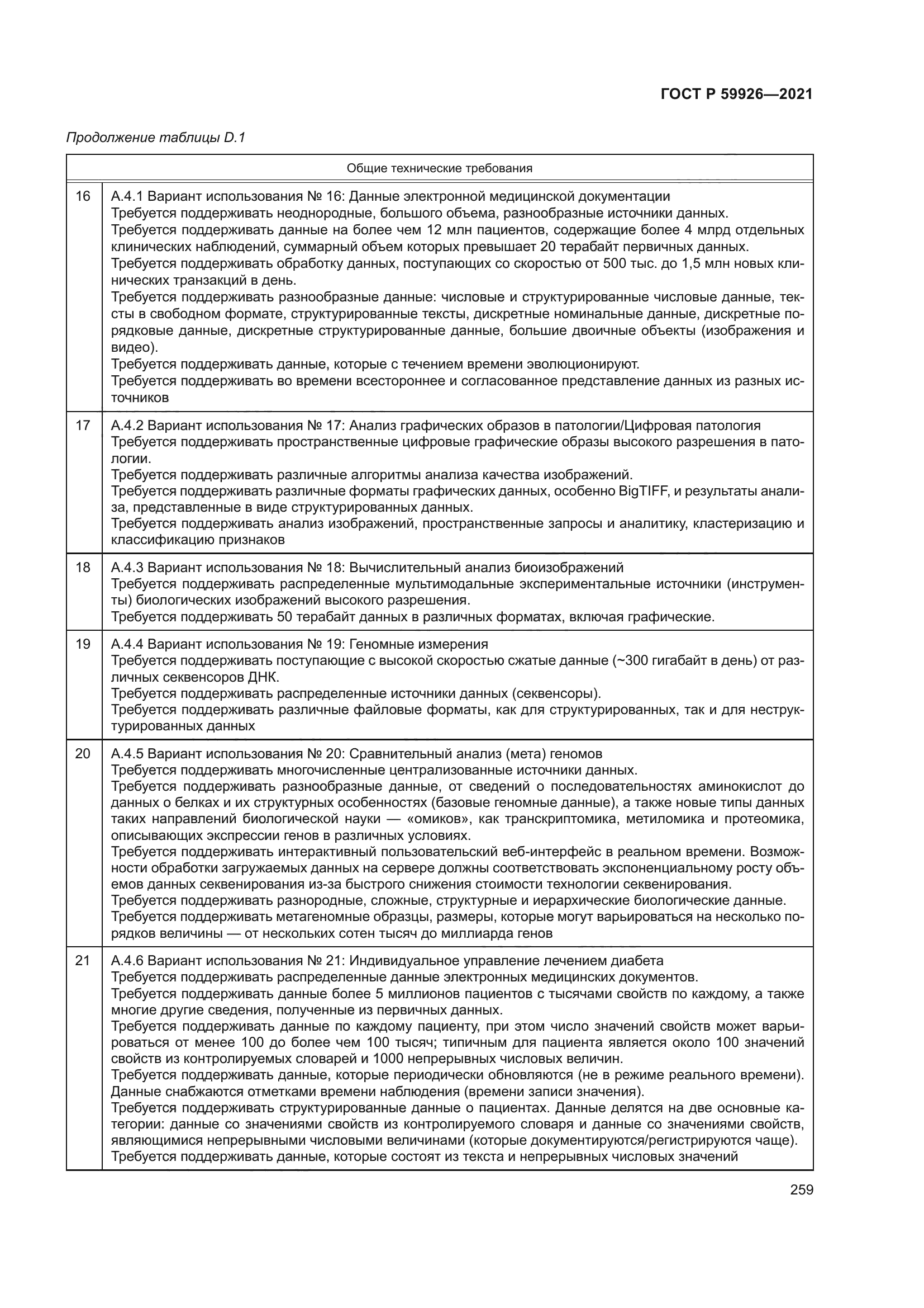 ГОСТ Р 59926-2021